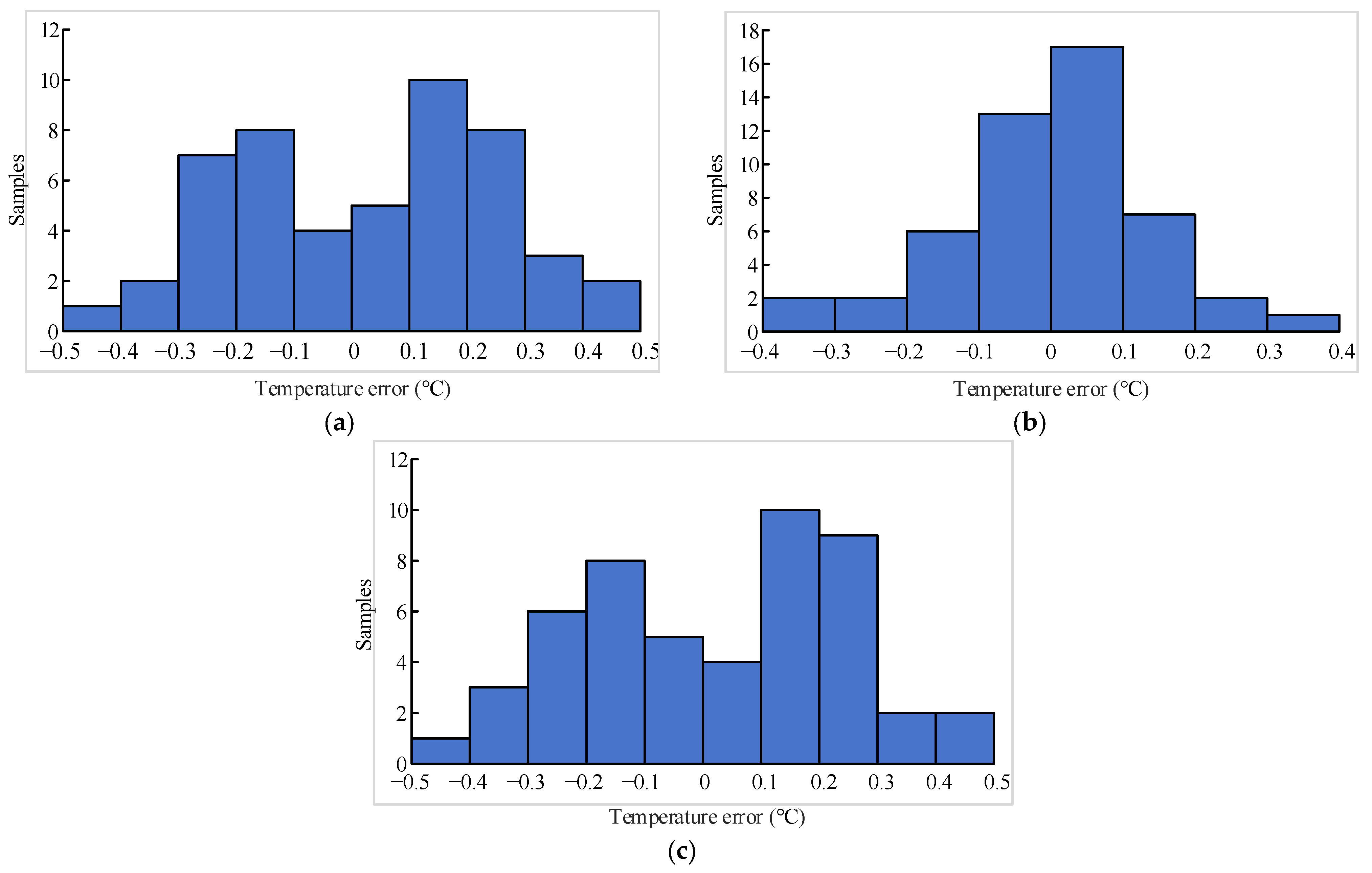 Electronics 14 02161 g020
