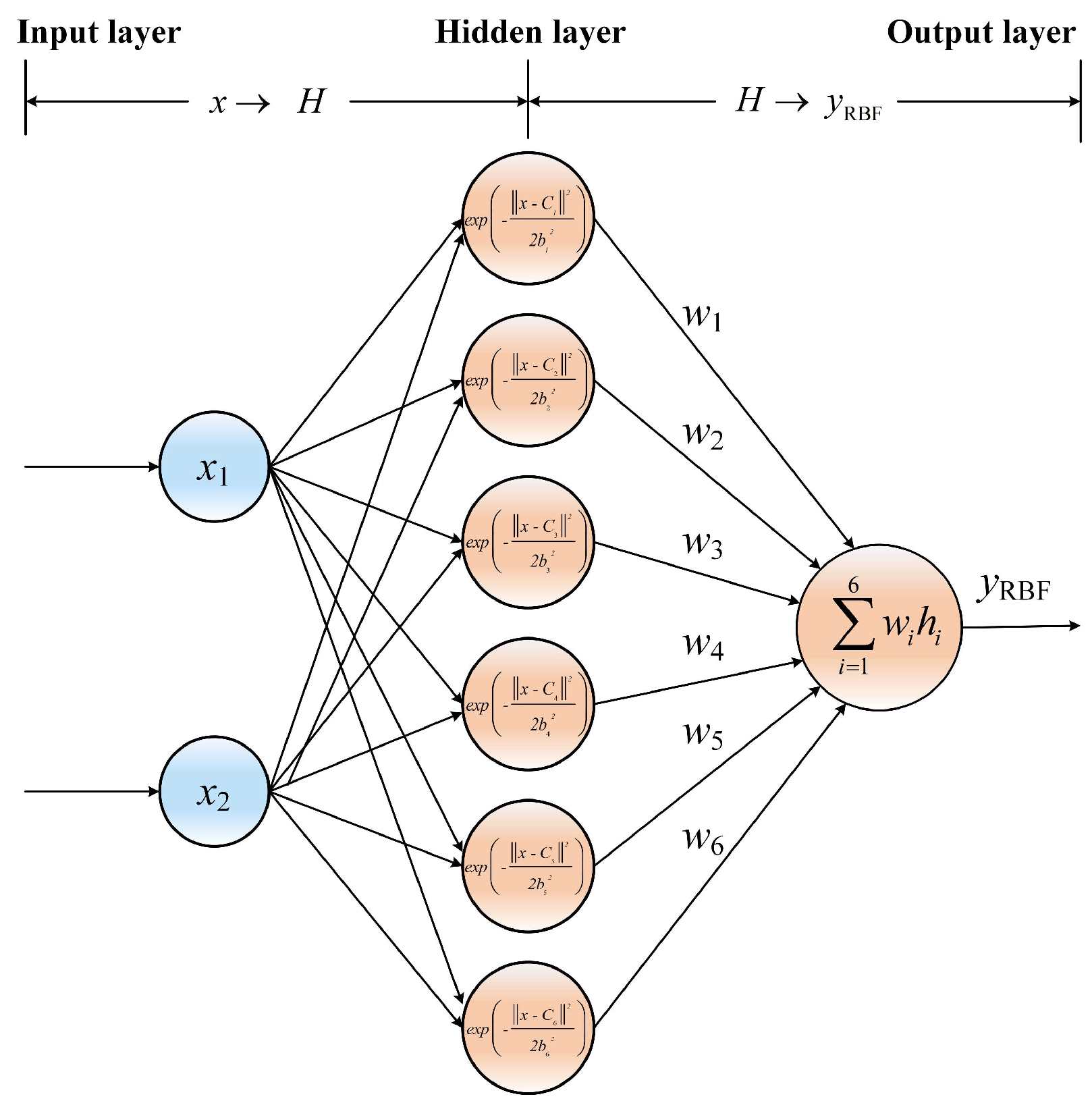 Electronics 14 02162 g008