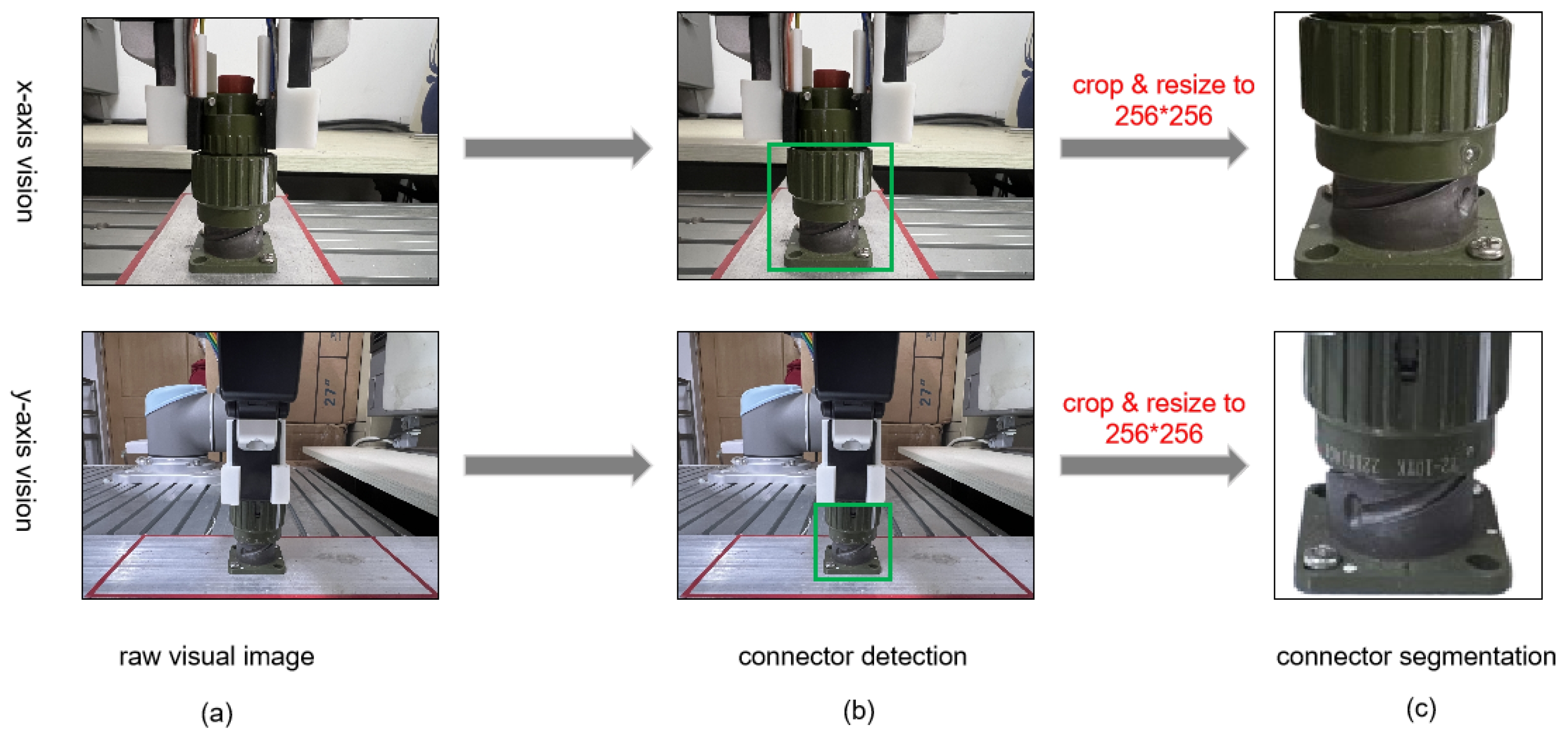 Electronics 14 02163 g003