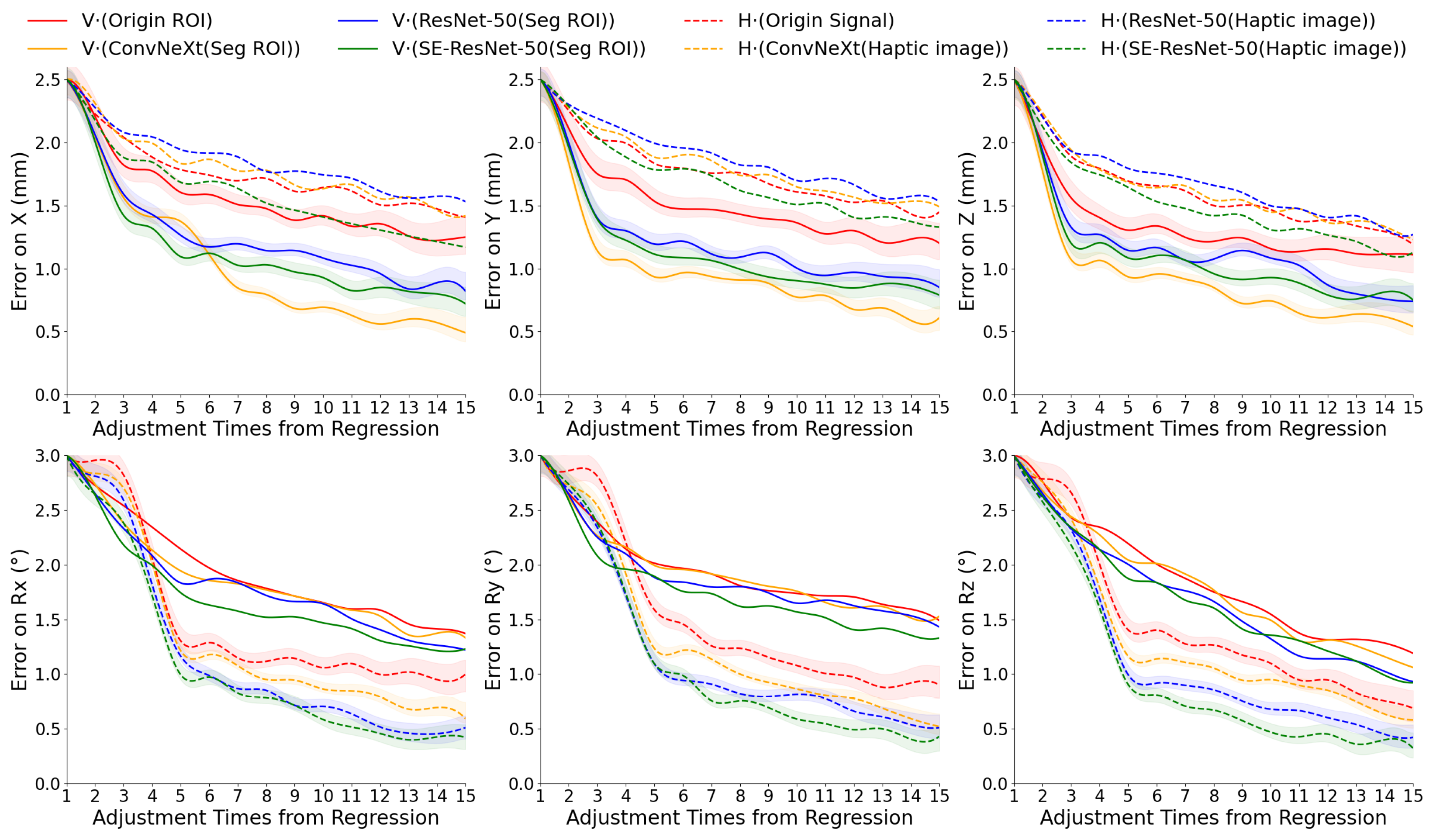 Electronics 14 02163 g009