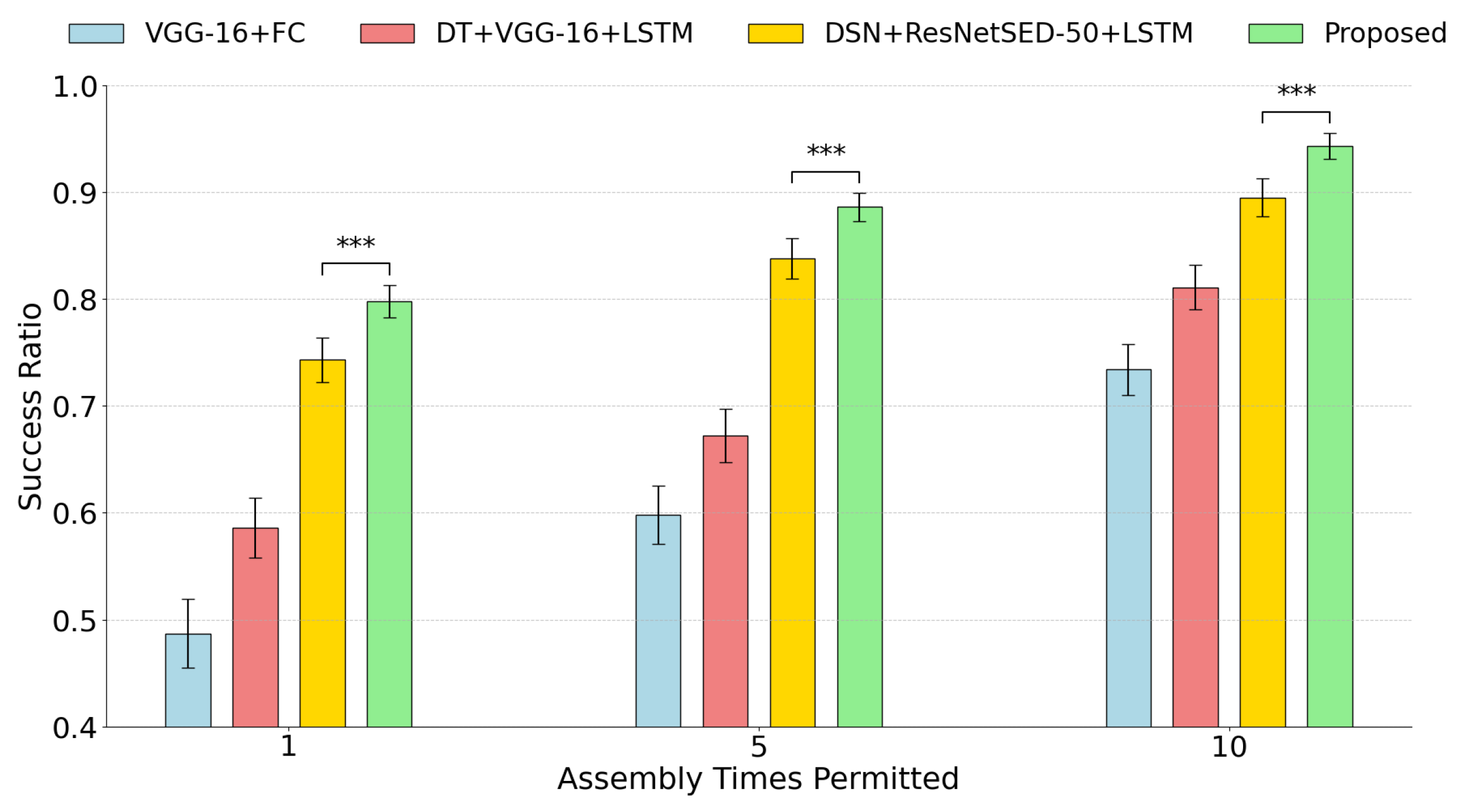 Electronics 14 02163 g010
