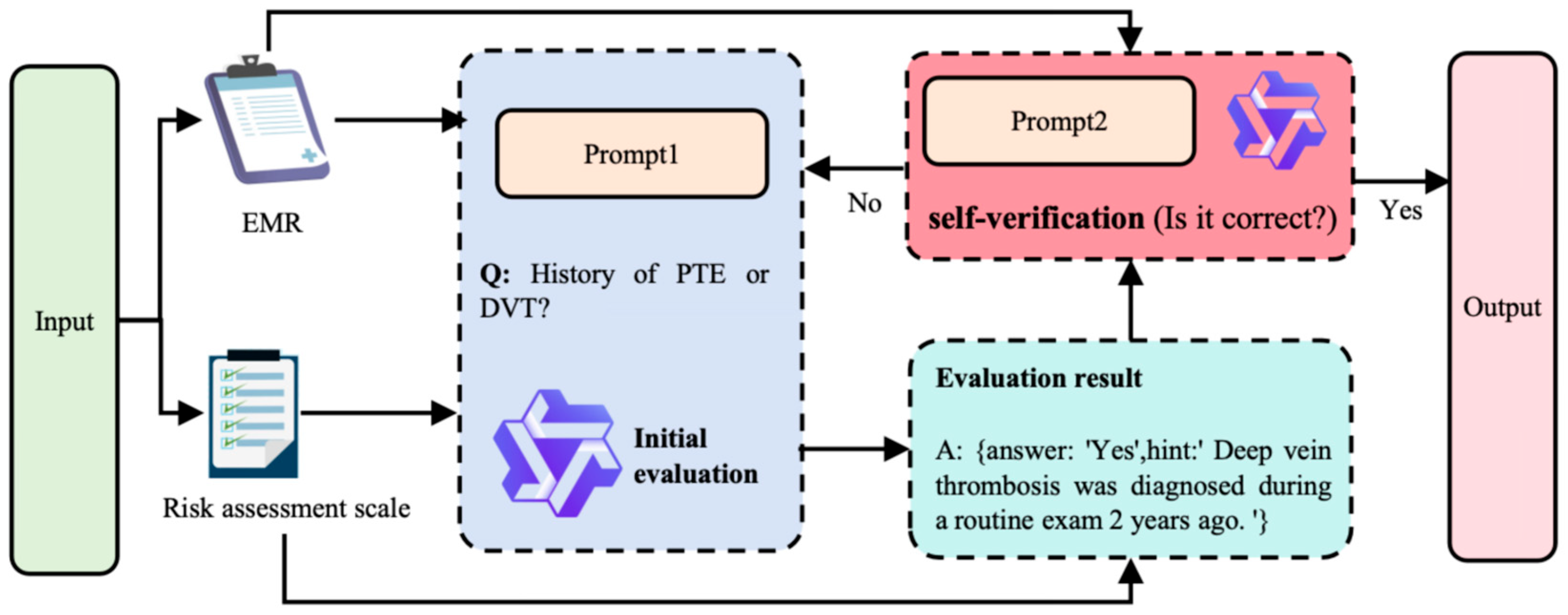 Electronics 14 02164 g004