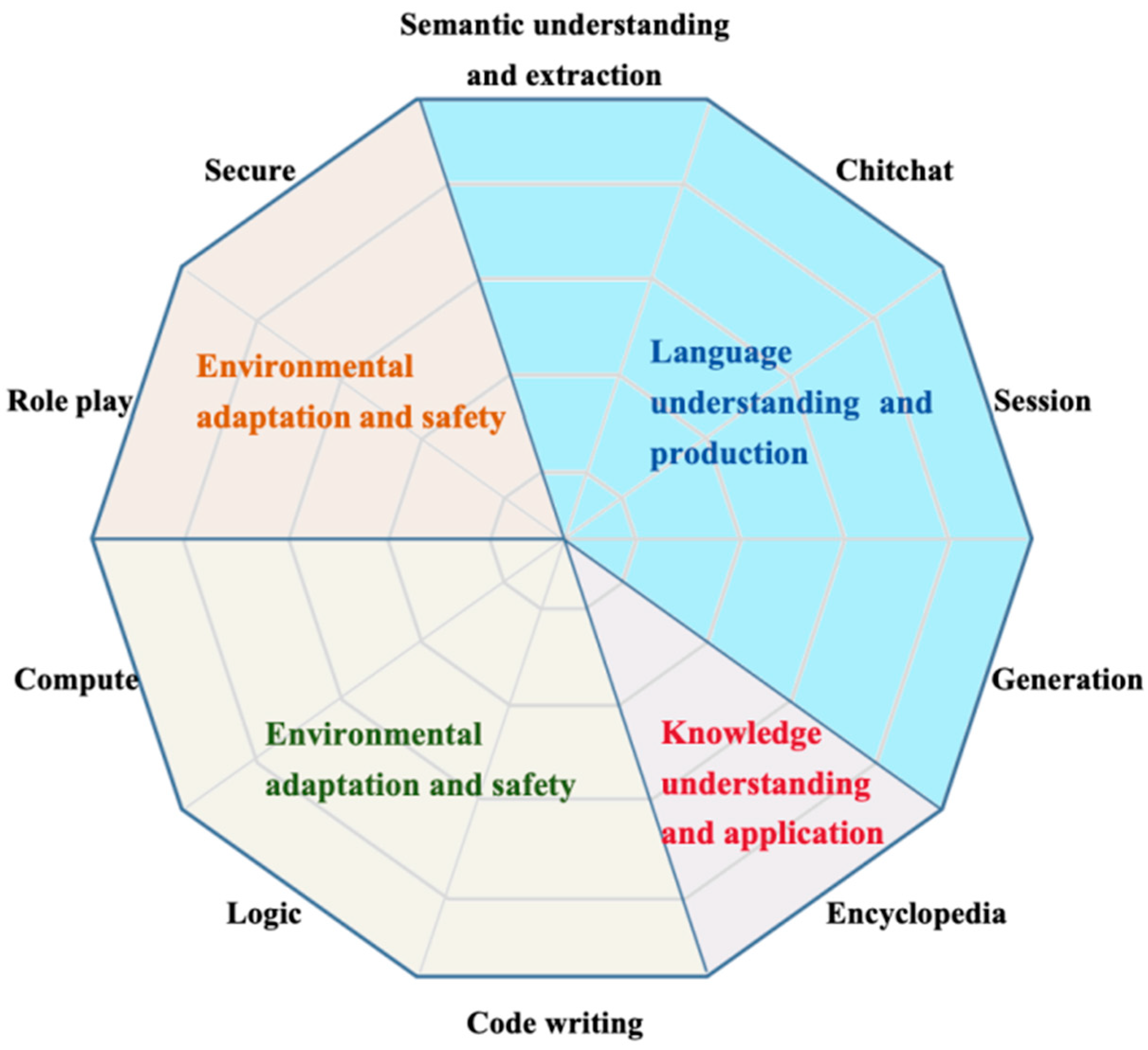Electronics 14 02164 g005