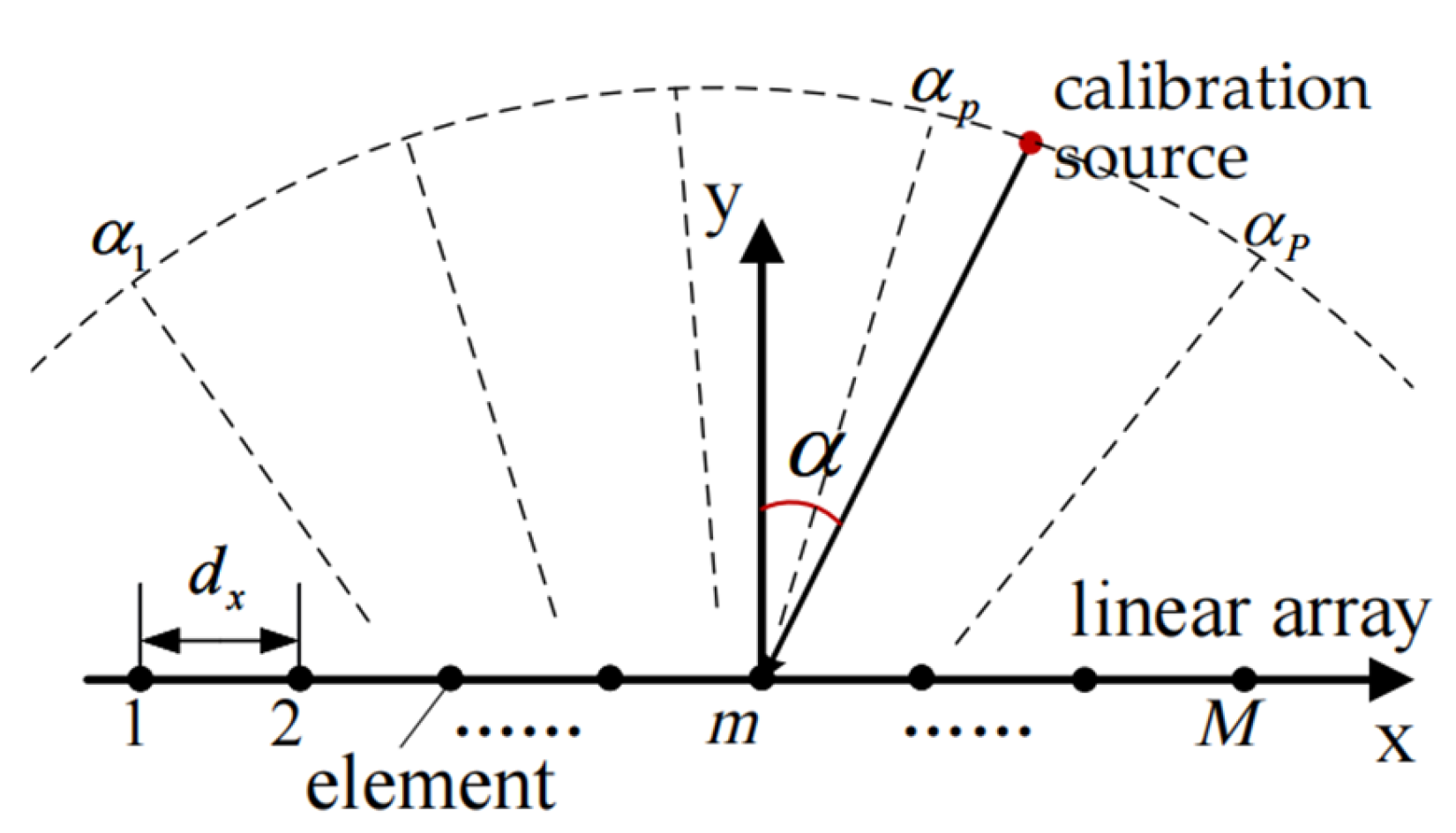 Electronics 14 02165 g001