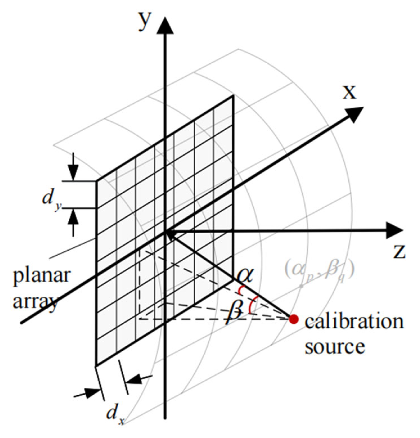 Electronics 14 02165 g002
