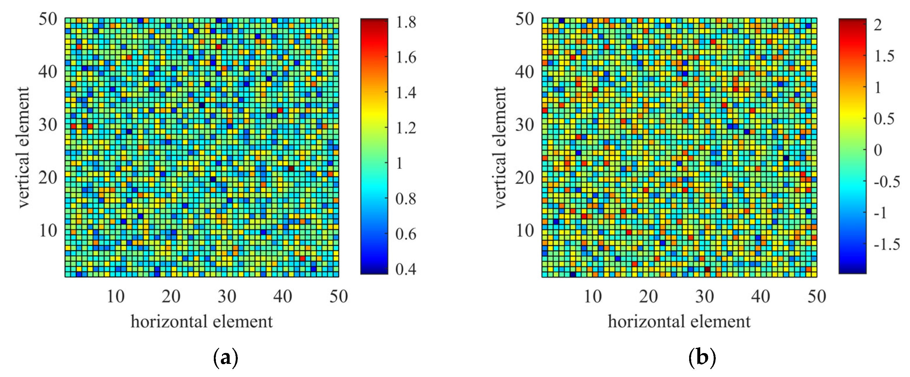 Electronics 14 02165 g004