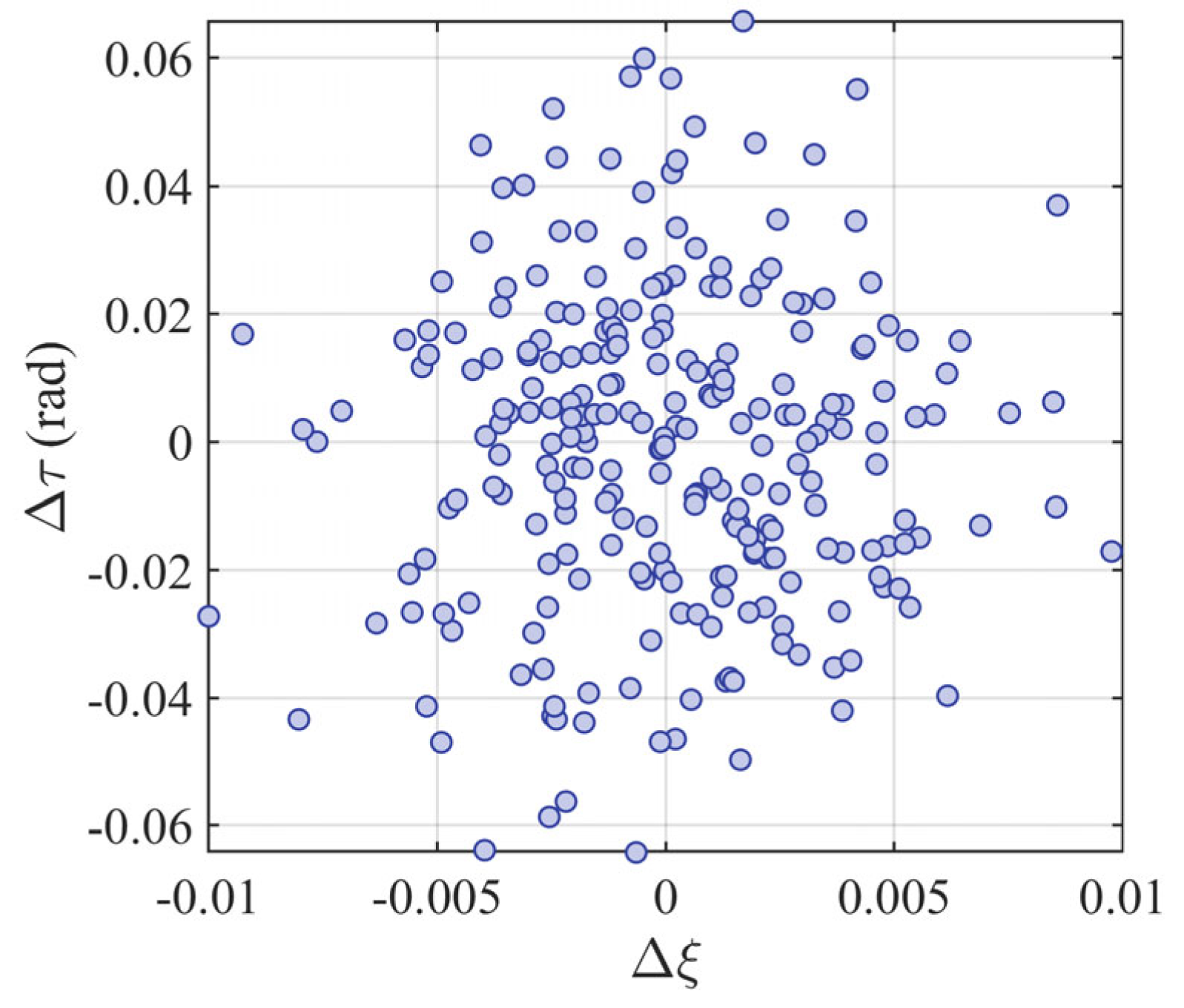 Electronics 14 02165 g005