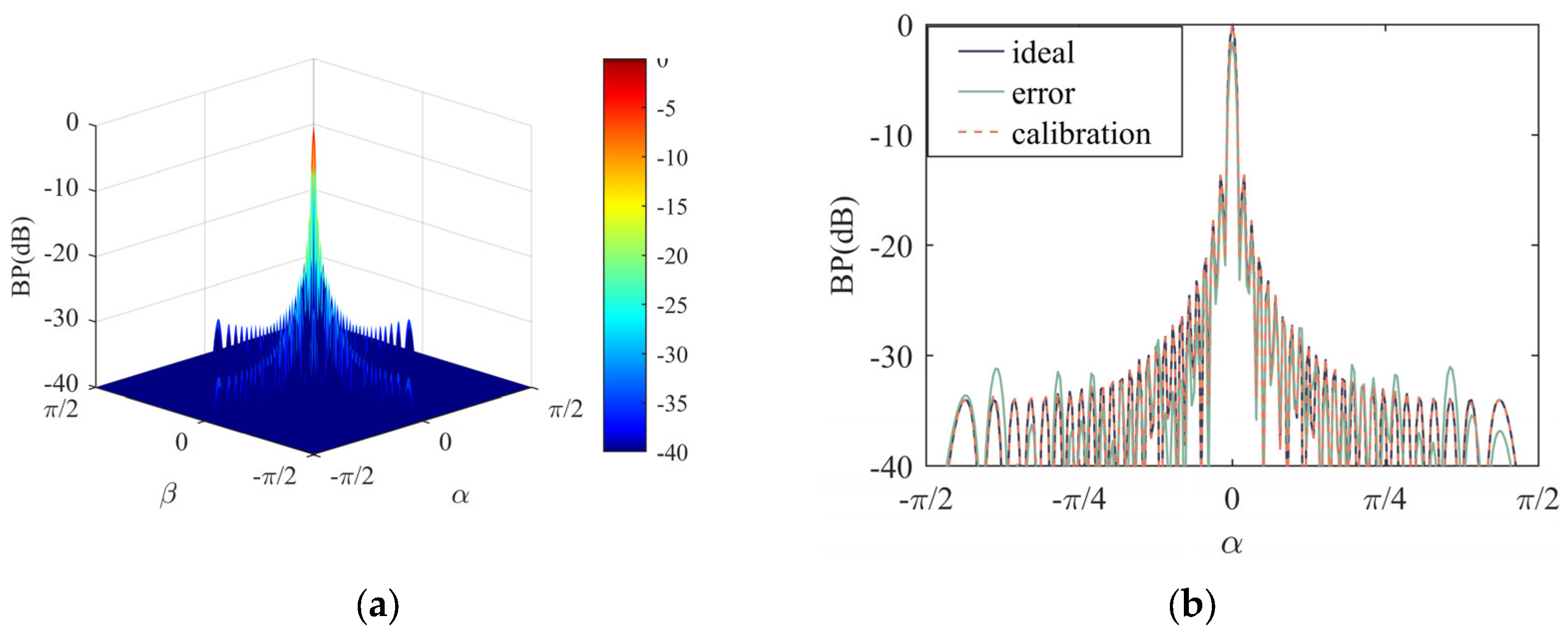 Electronics 14 02165 g006