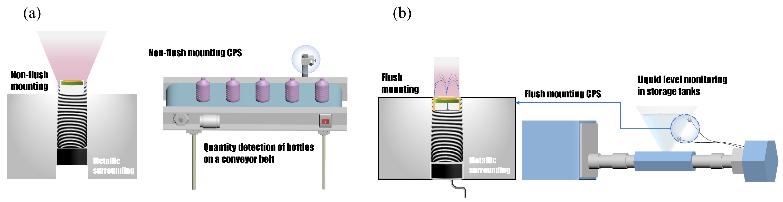 Electronics 14 02166 g001