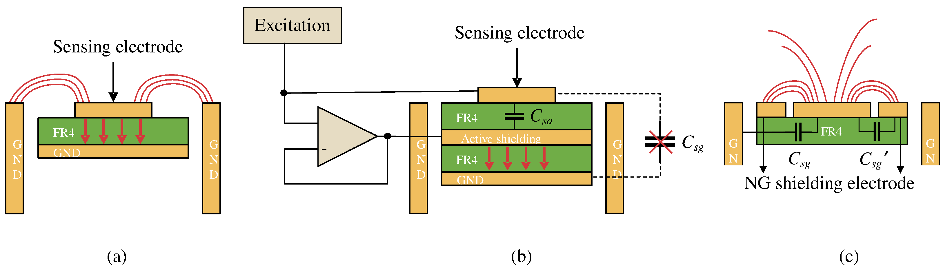 Electronics 14 02166 g002