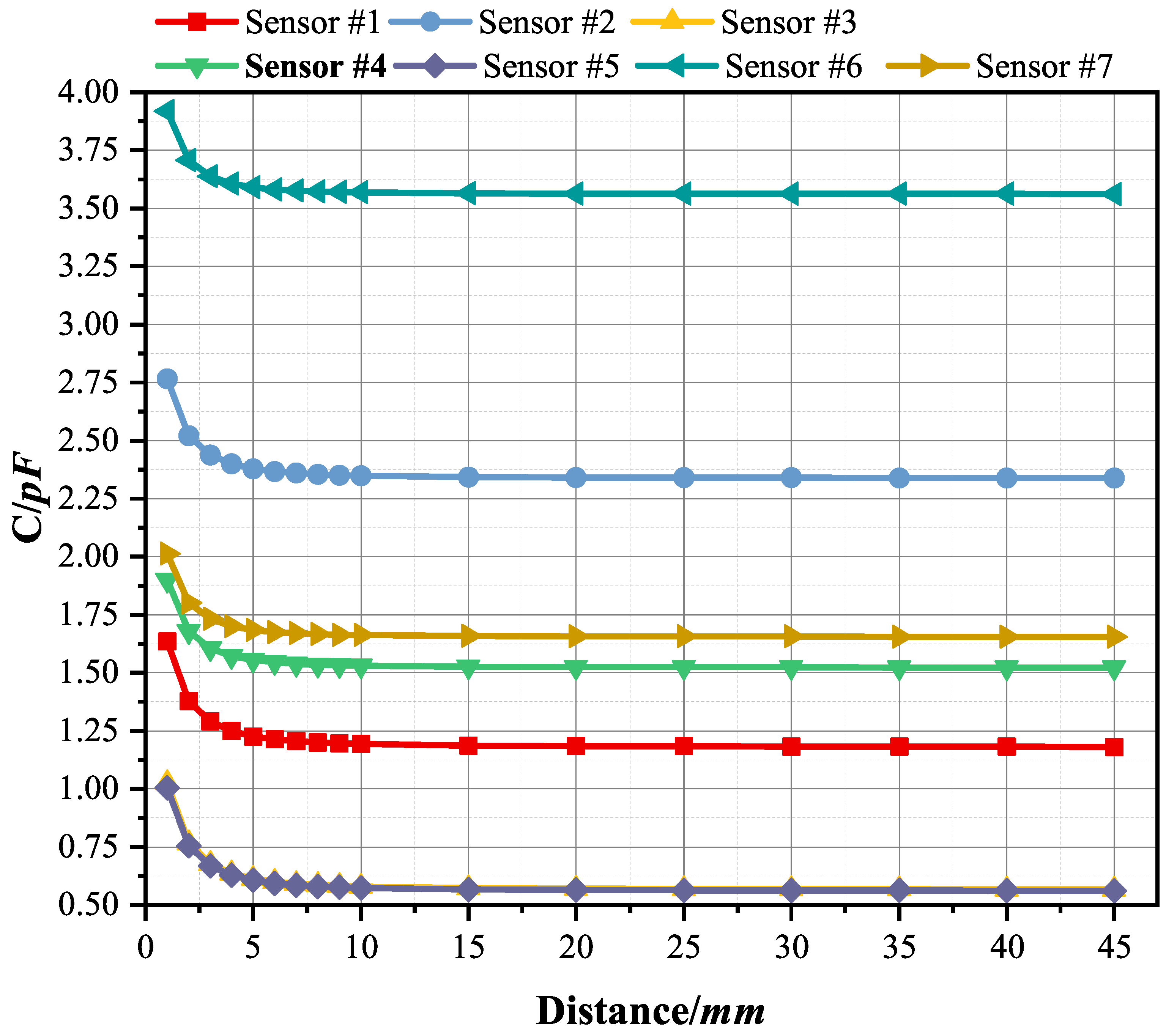 Electronics 14 02166 g006
