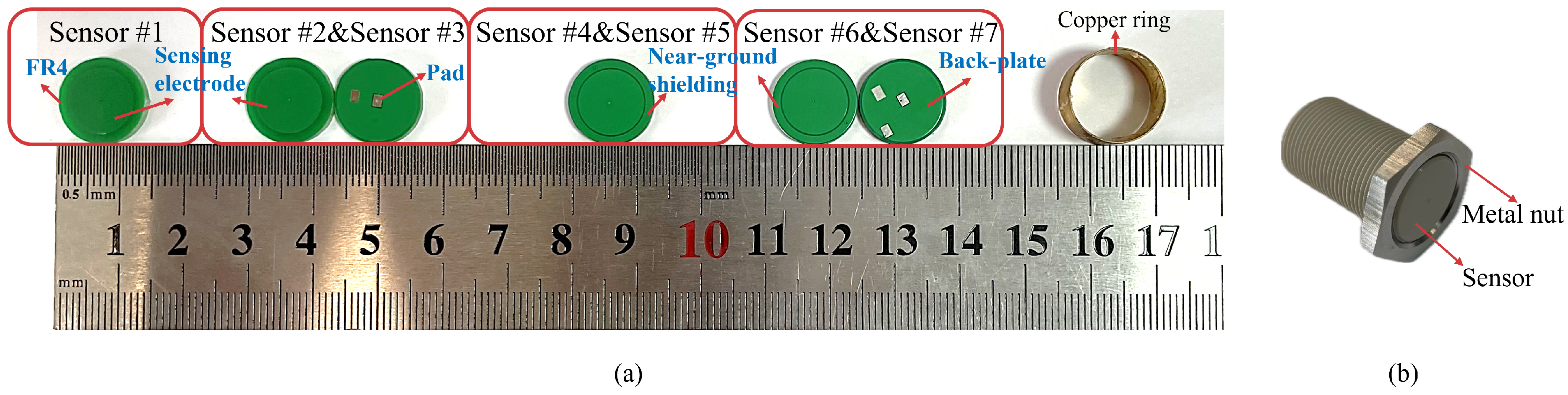 Electronics 14 02166 g007