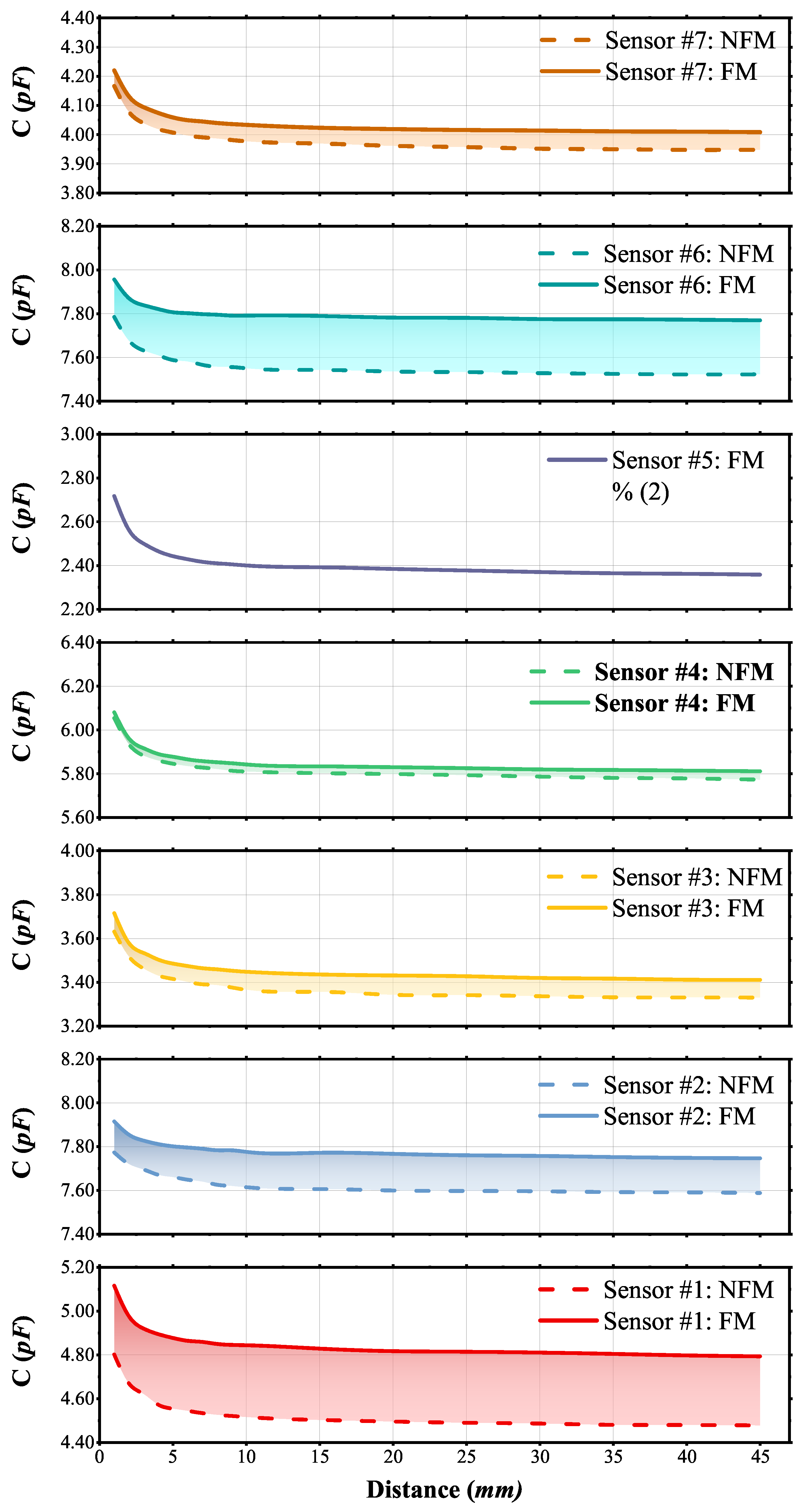 Electronics 14 02166 g009