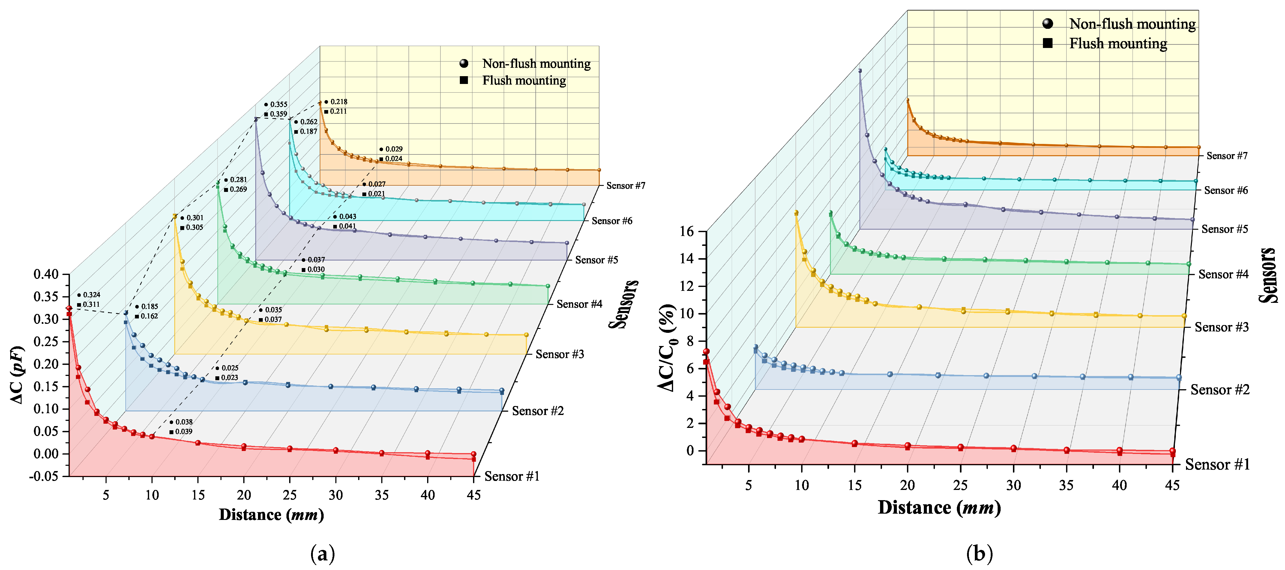 Electronics 14 02166 g011