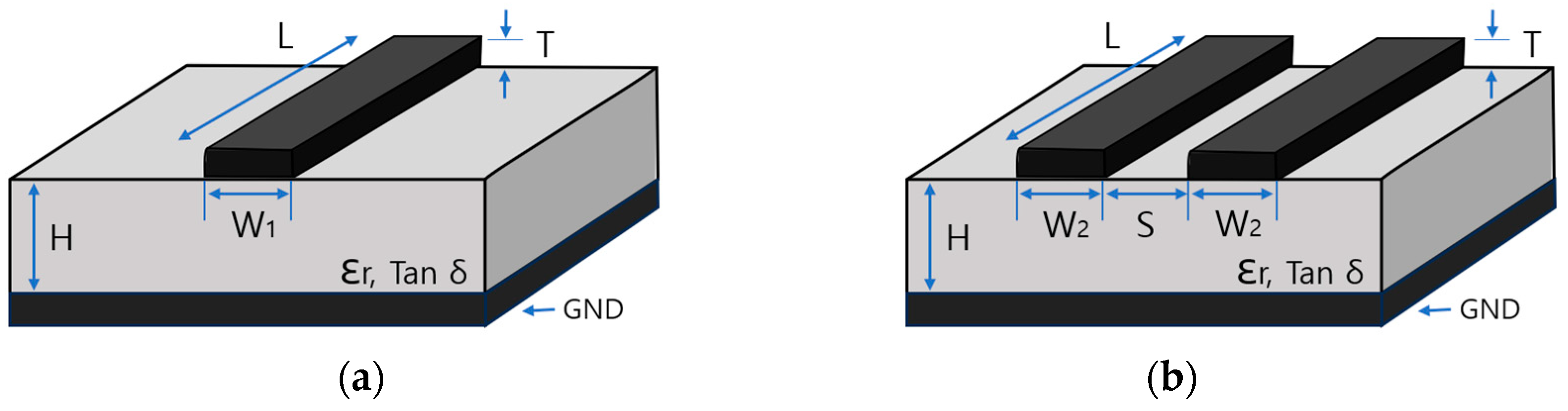 Electronics 14 02167 g004
