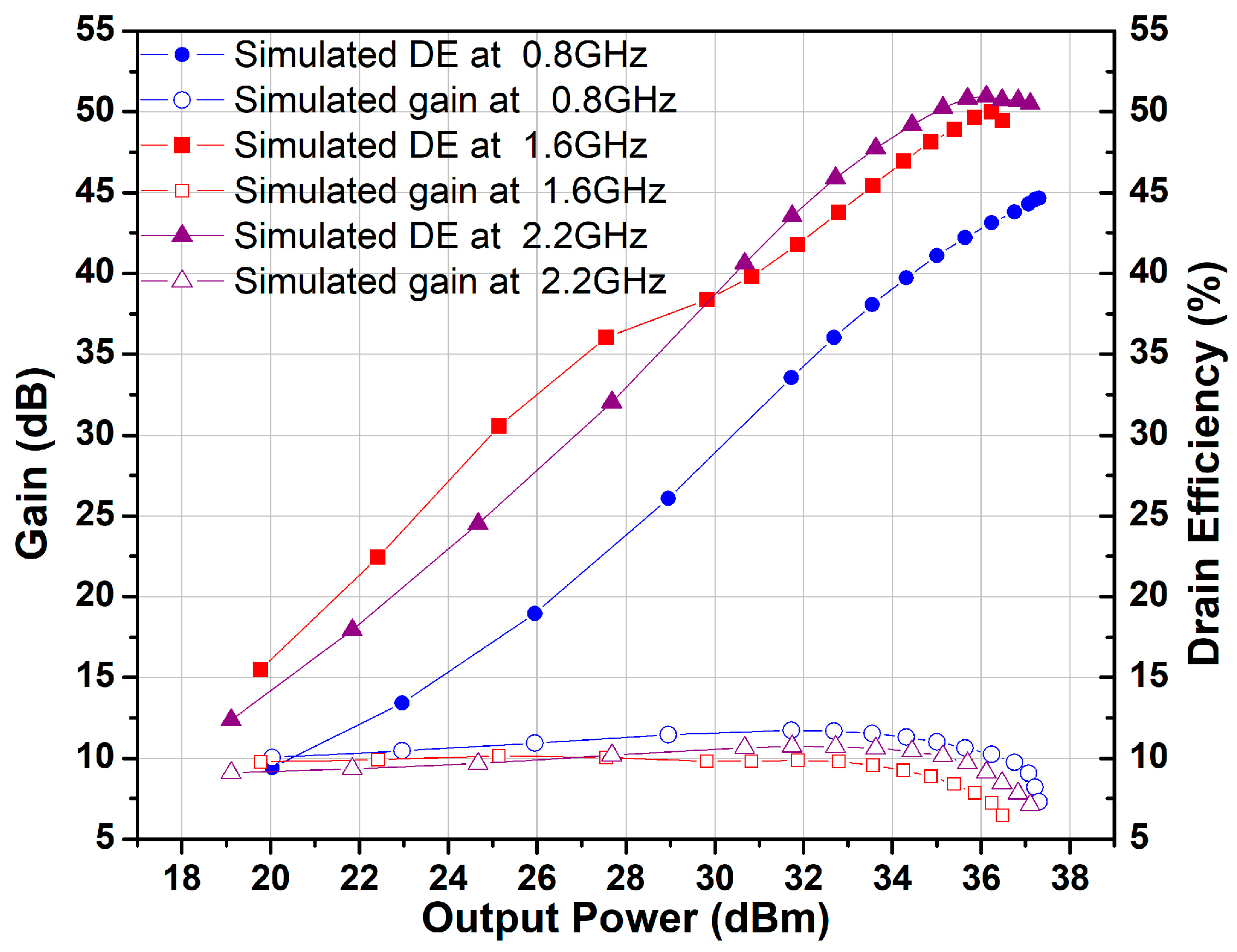 Electronics 14 02167 g008