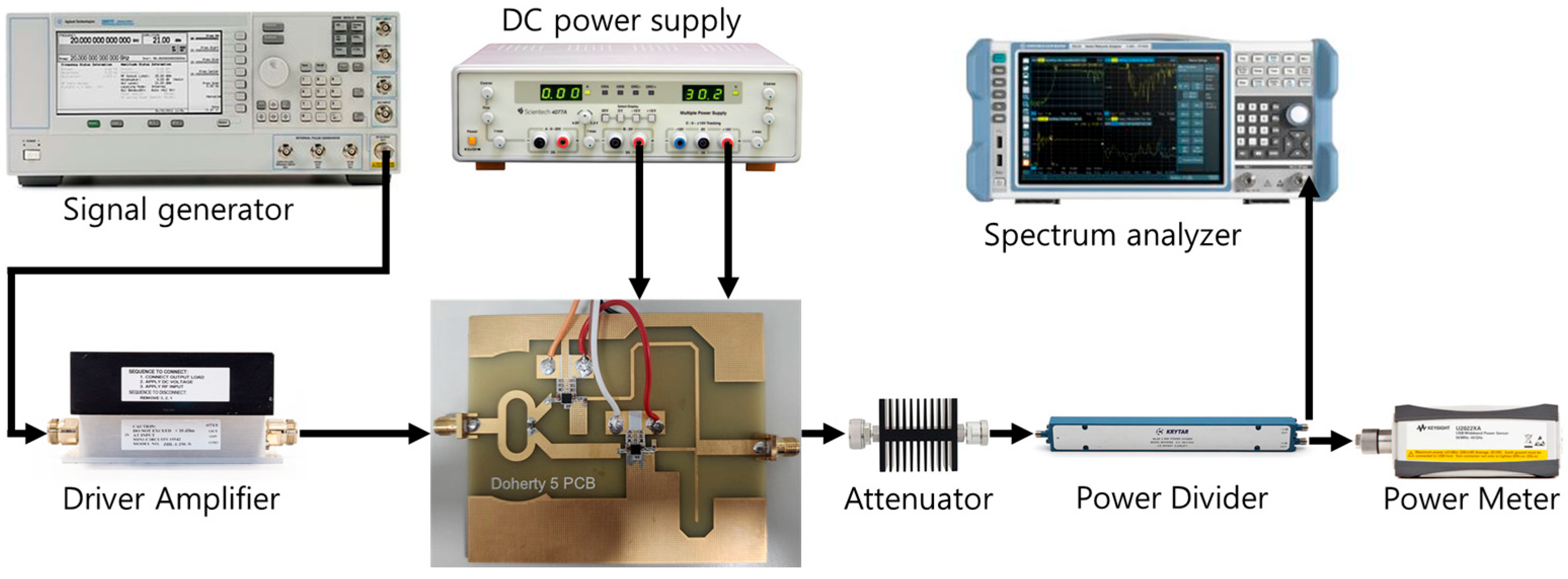 Electronics 14 02167 g010