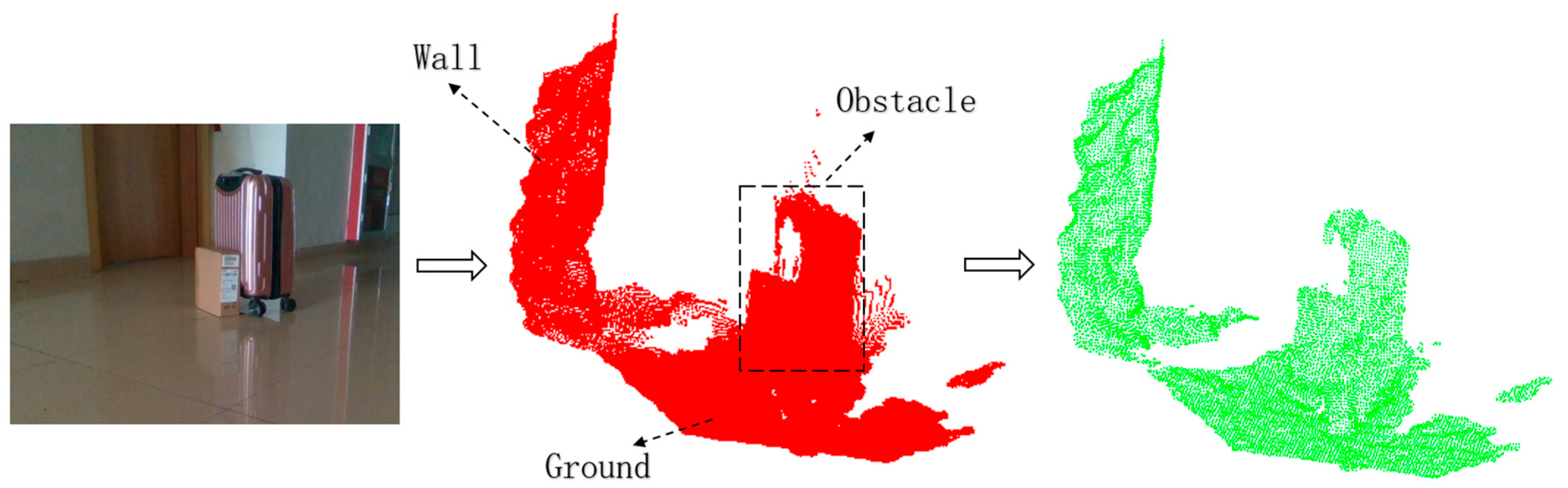 Electronics 14 02168 g008