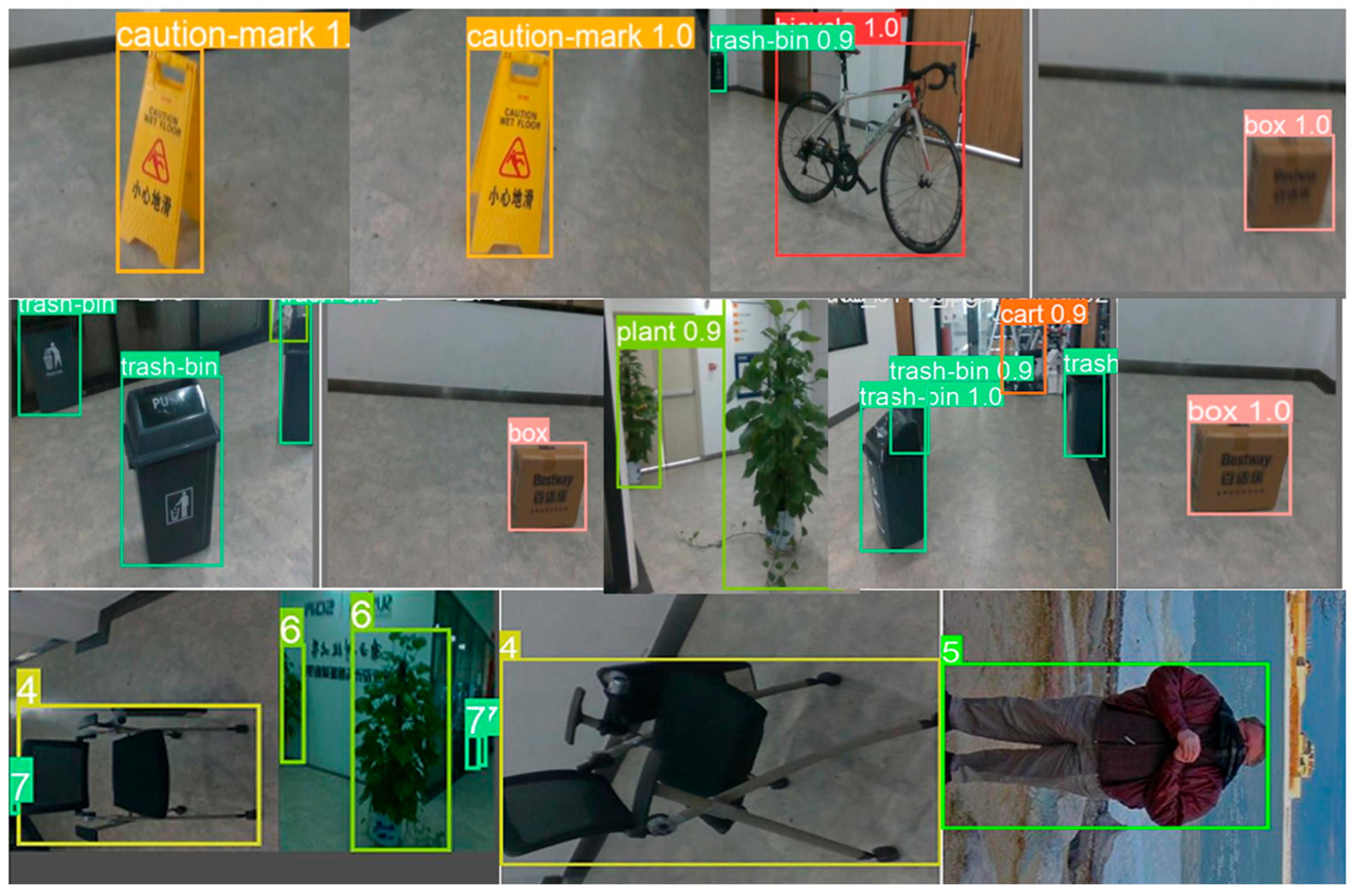 Electronics 14 02168 g010