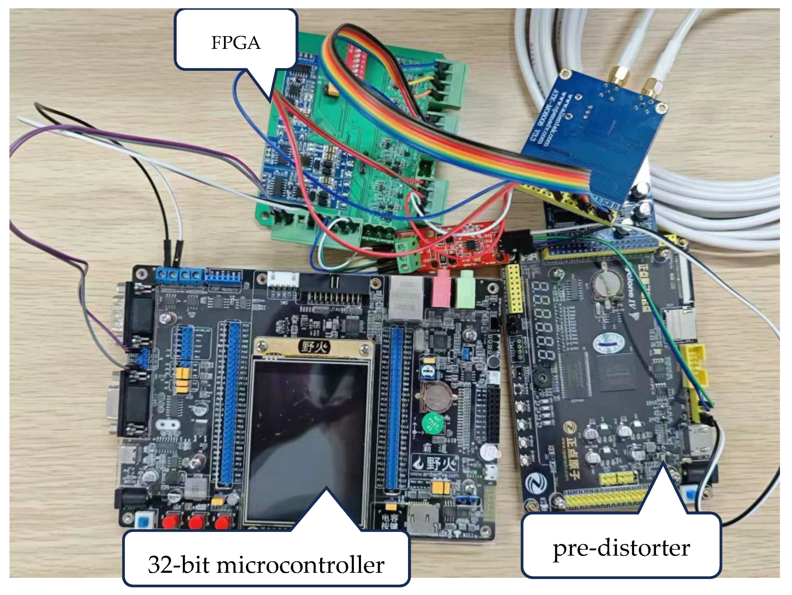 Electronics 14 02170 g004