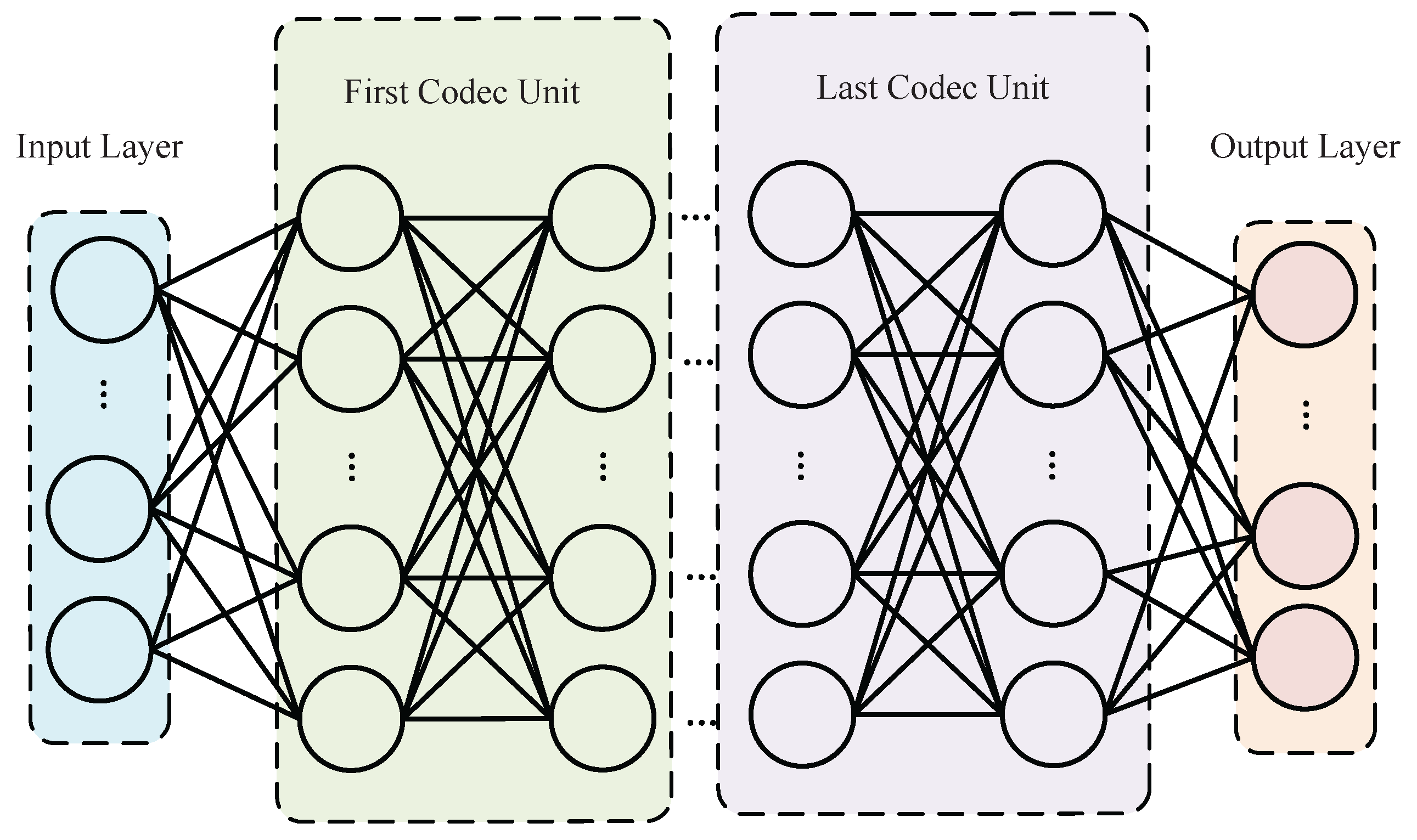 Electronics 14 02171 g003