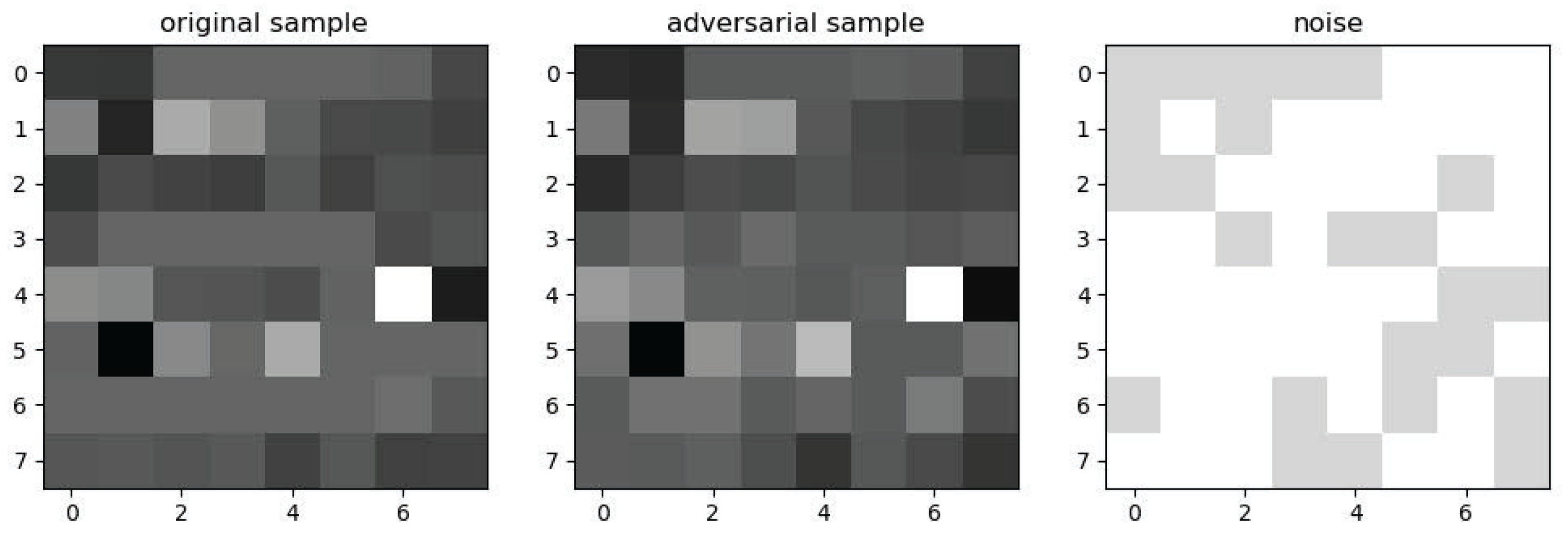 Electronics 14 02171 g009