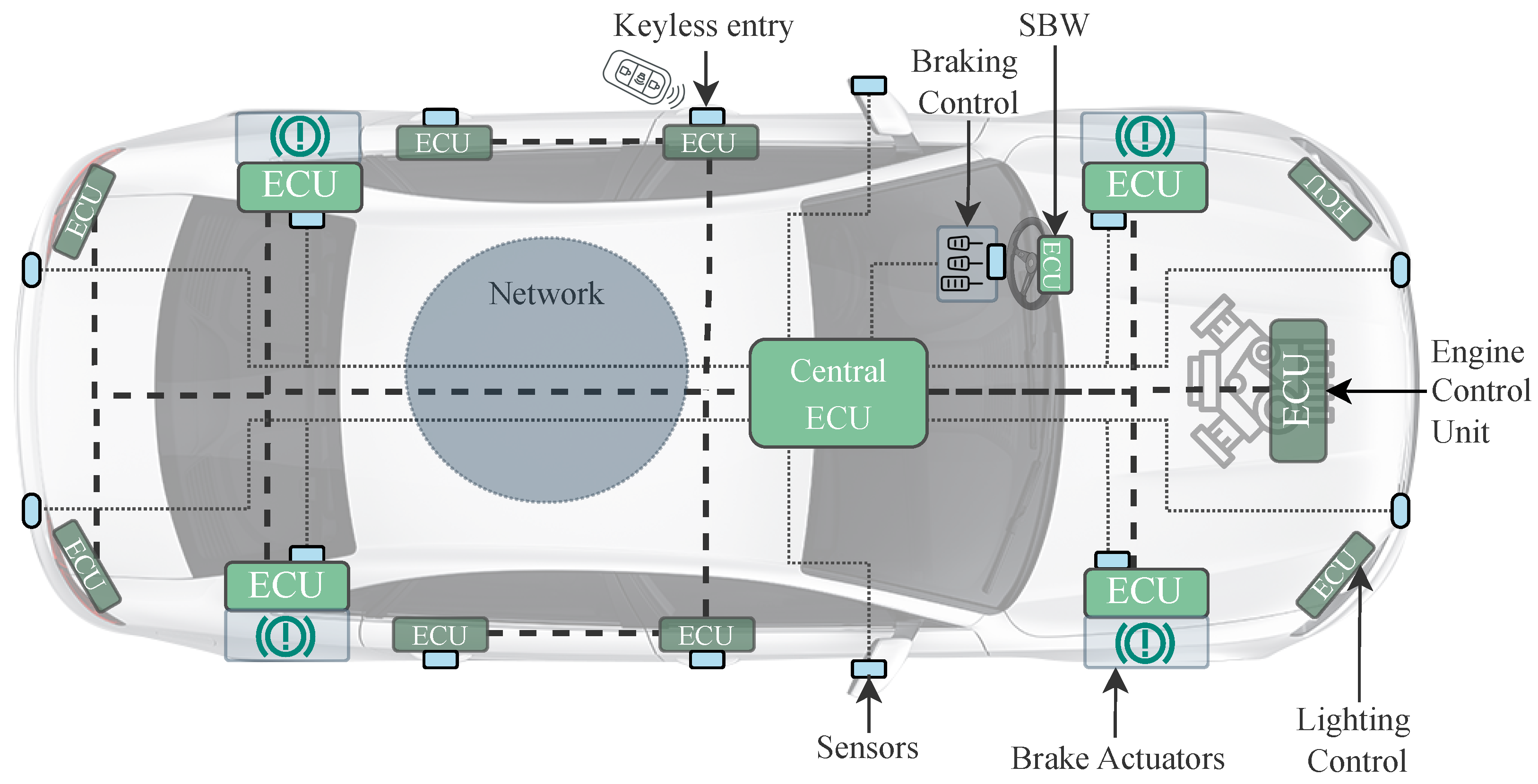 Electronics 14 02172 g001