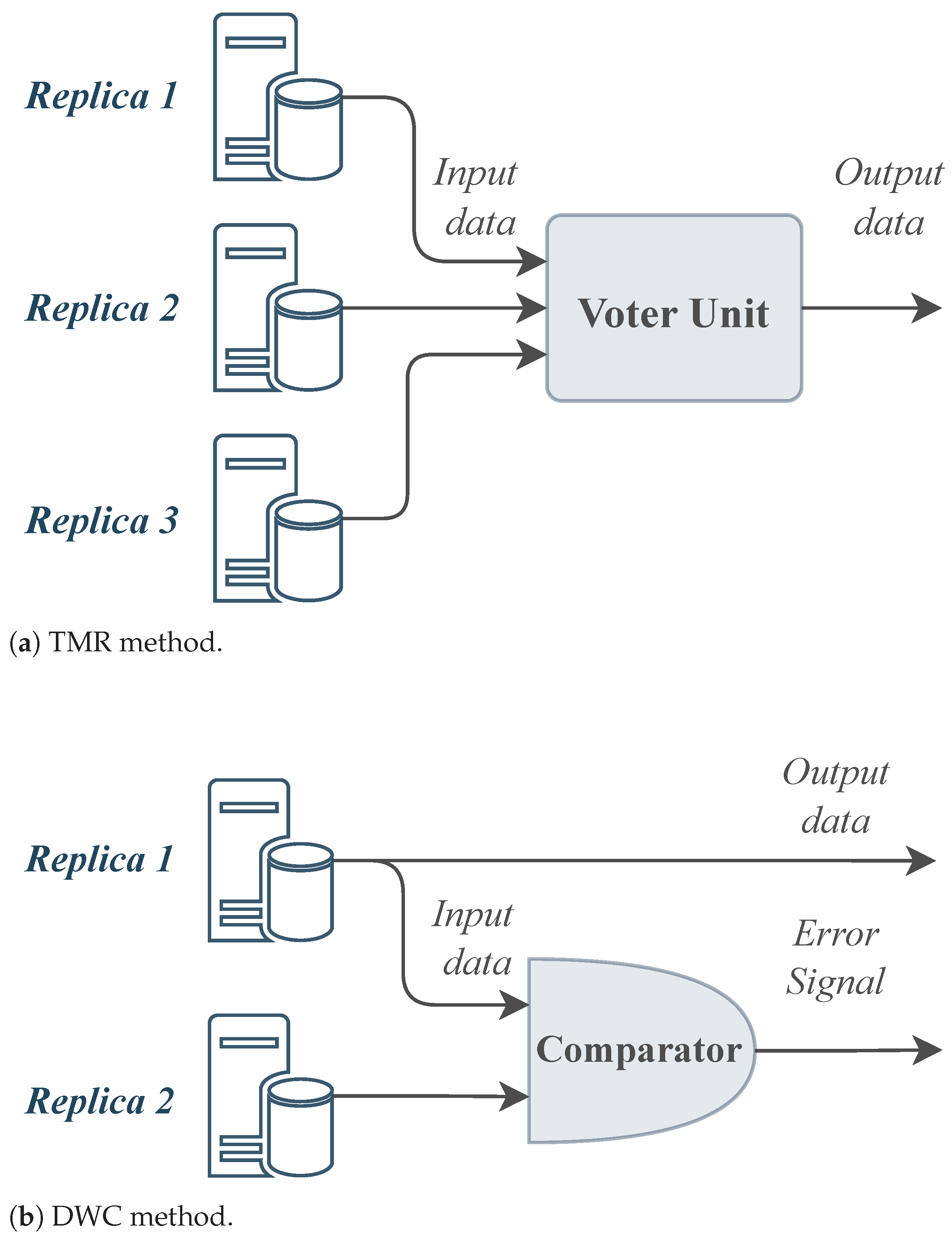 Electronics 14 02172 g009