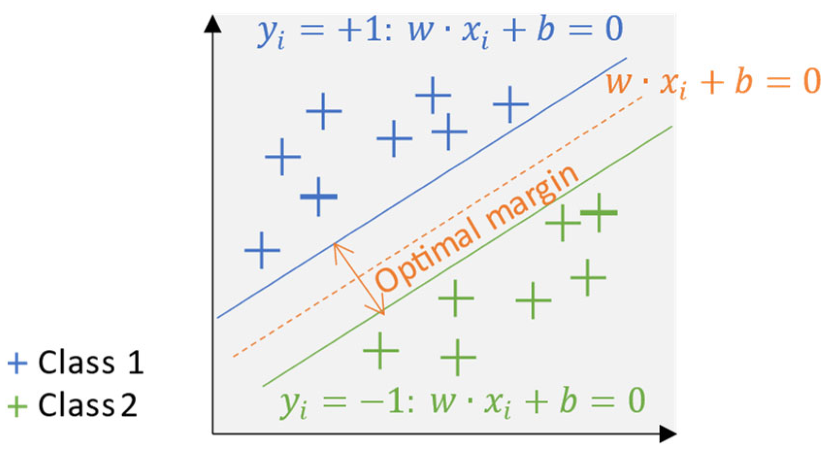 Electronics 14 02173 g003