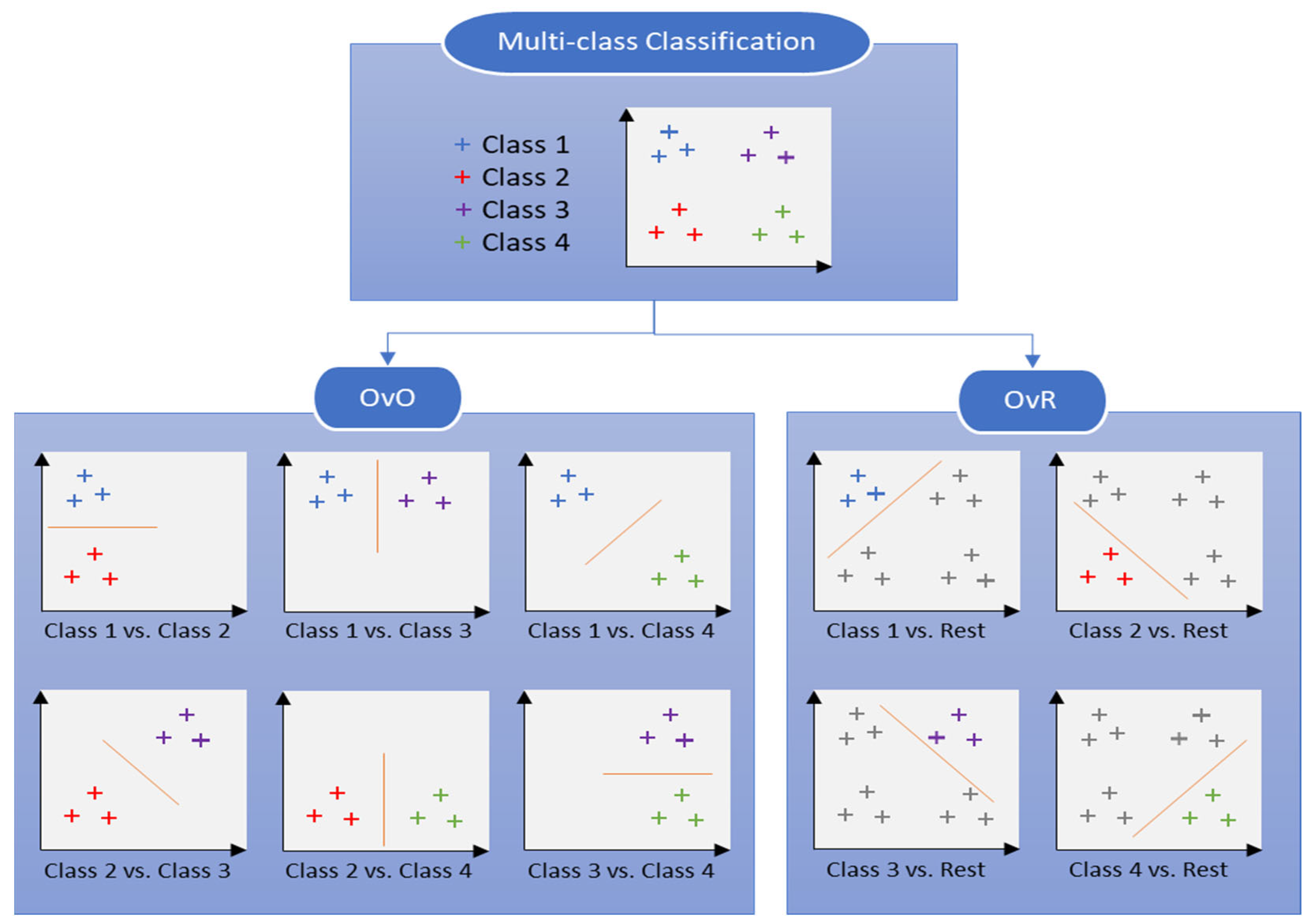 Electronics 14 02173 g004