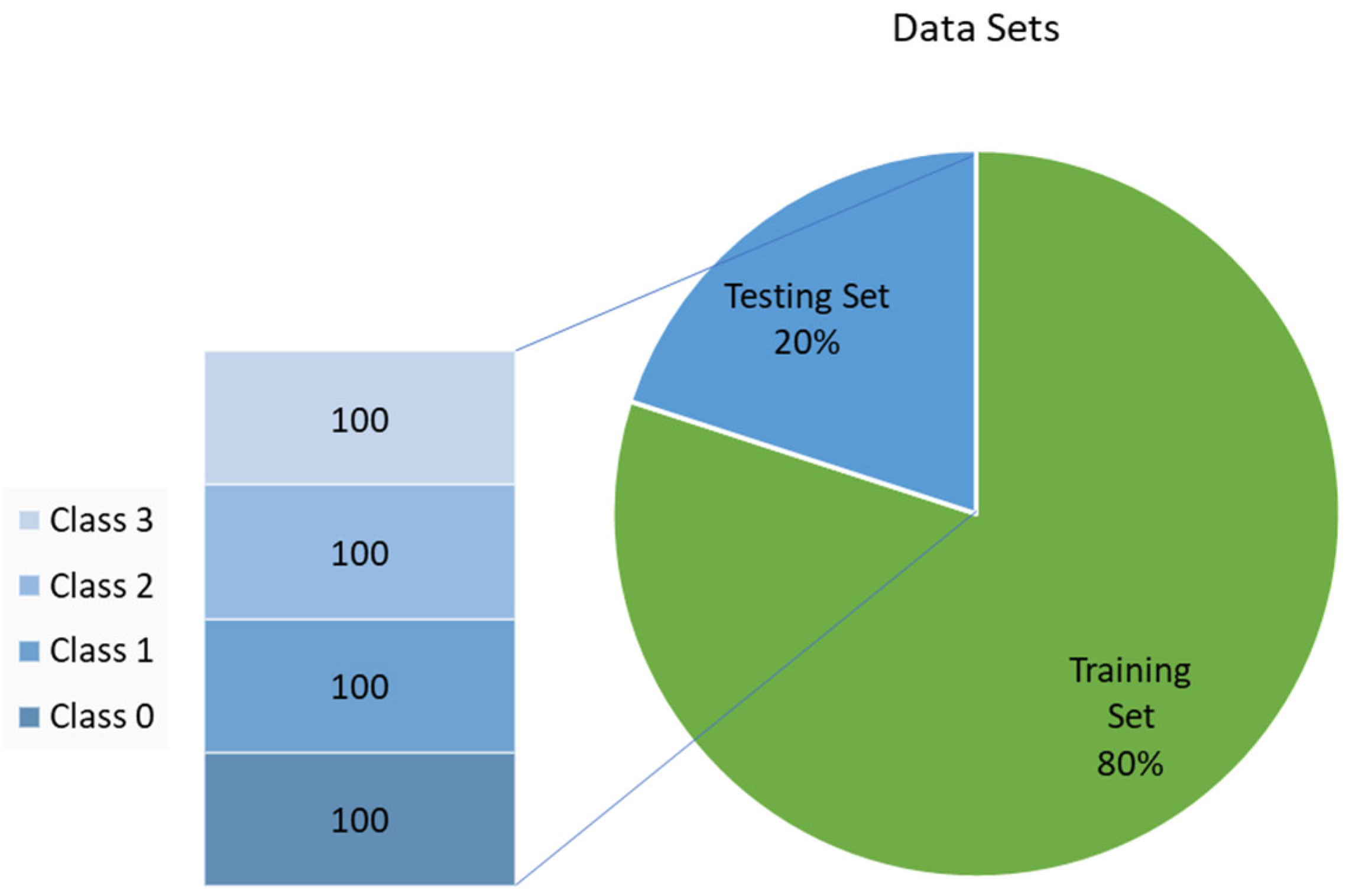 Electronics 14 02173 g007