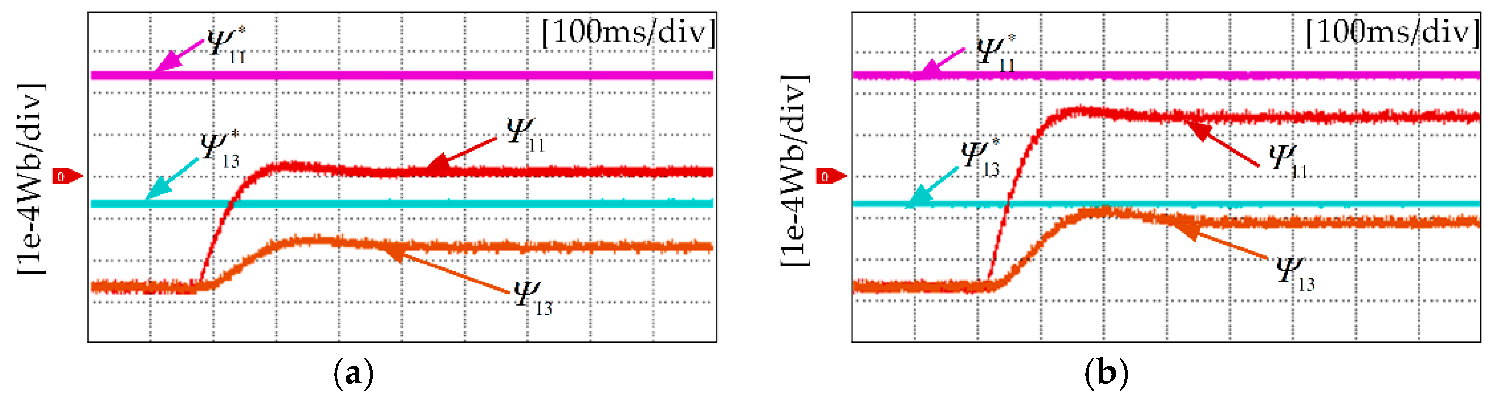 Electronics 14 02174 g008