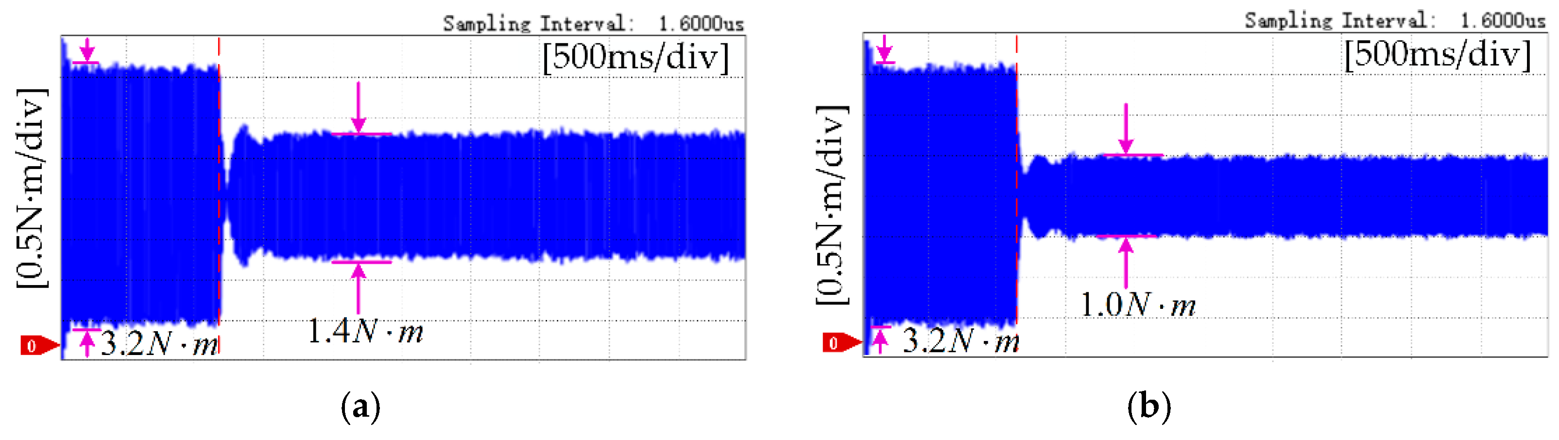 Electronics 14 02174 g019