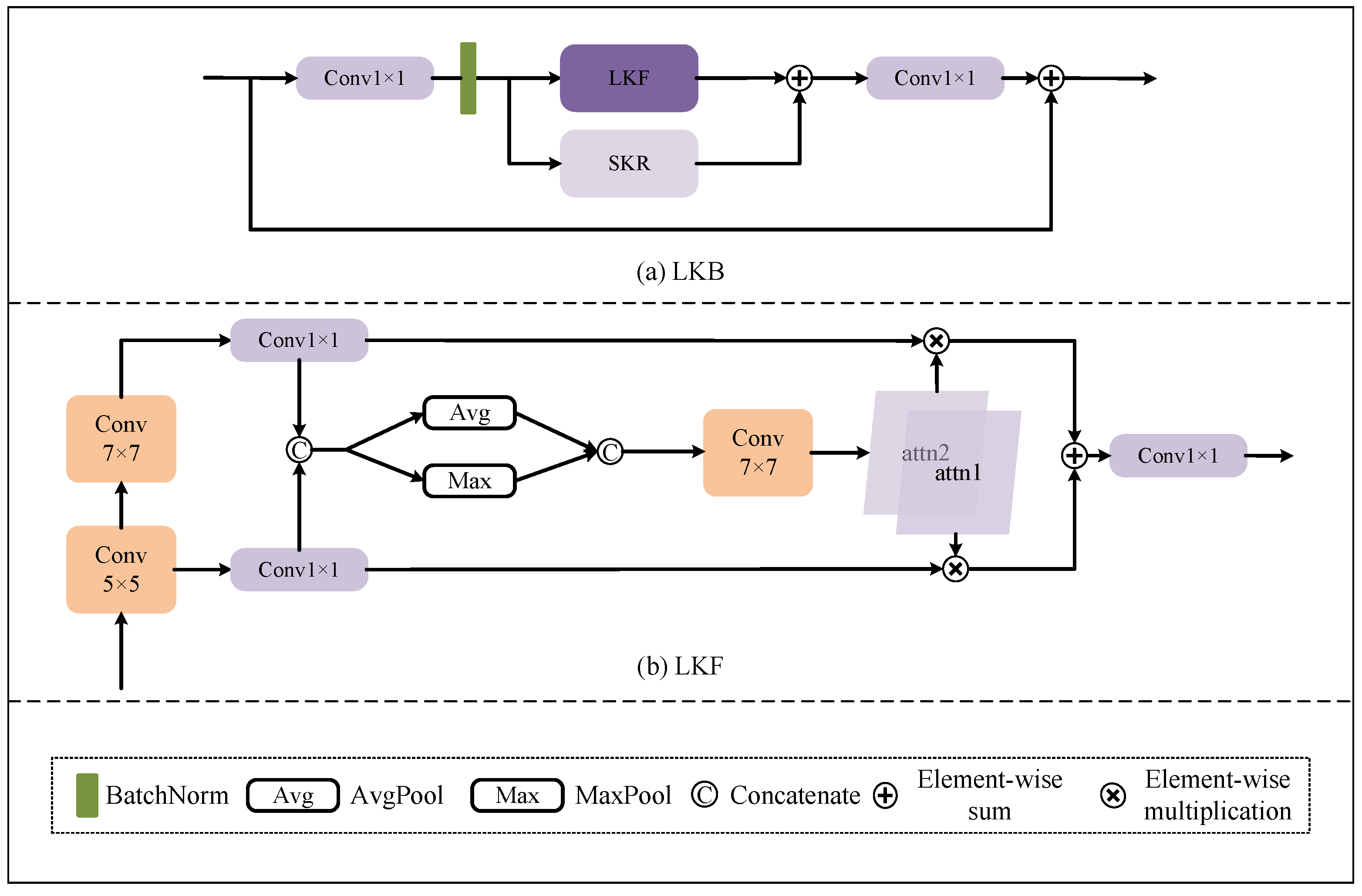 Electronics 14 02175 g002