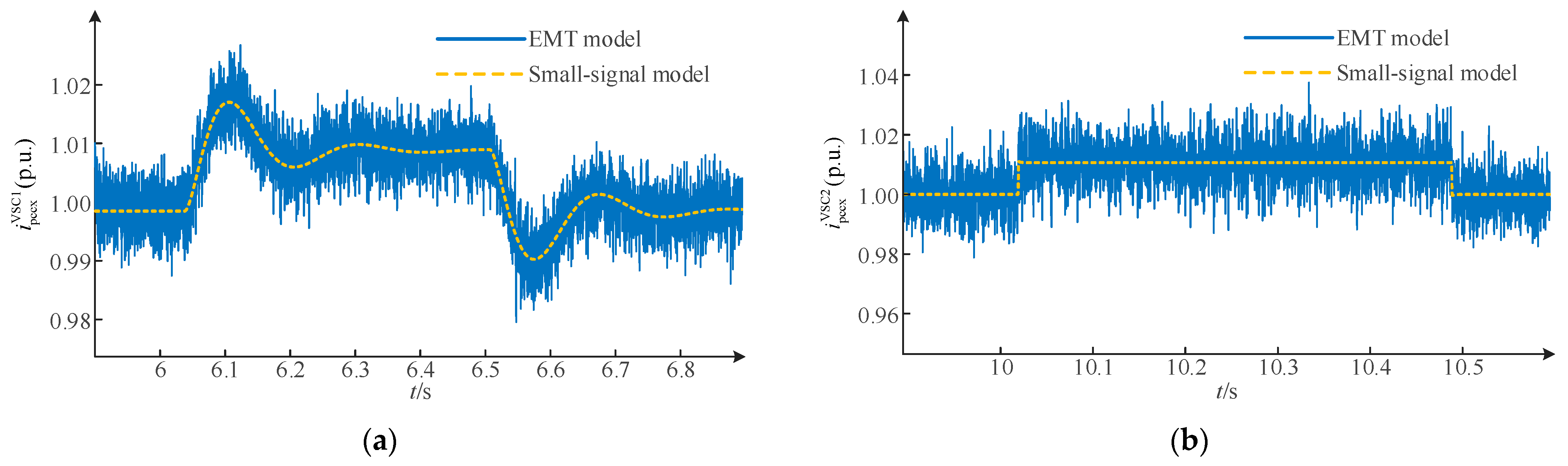 Electronics 14 02178 g004a