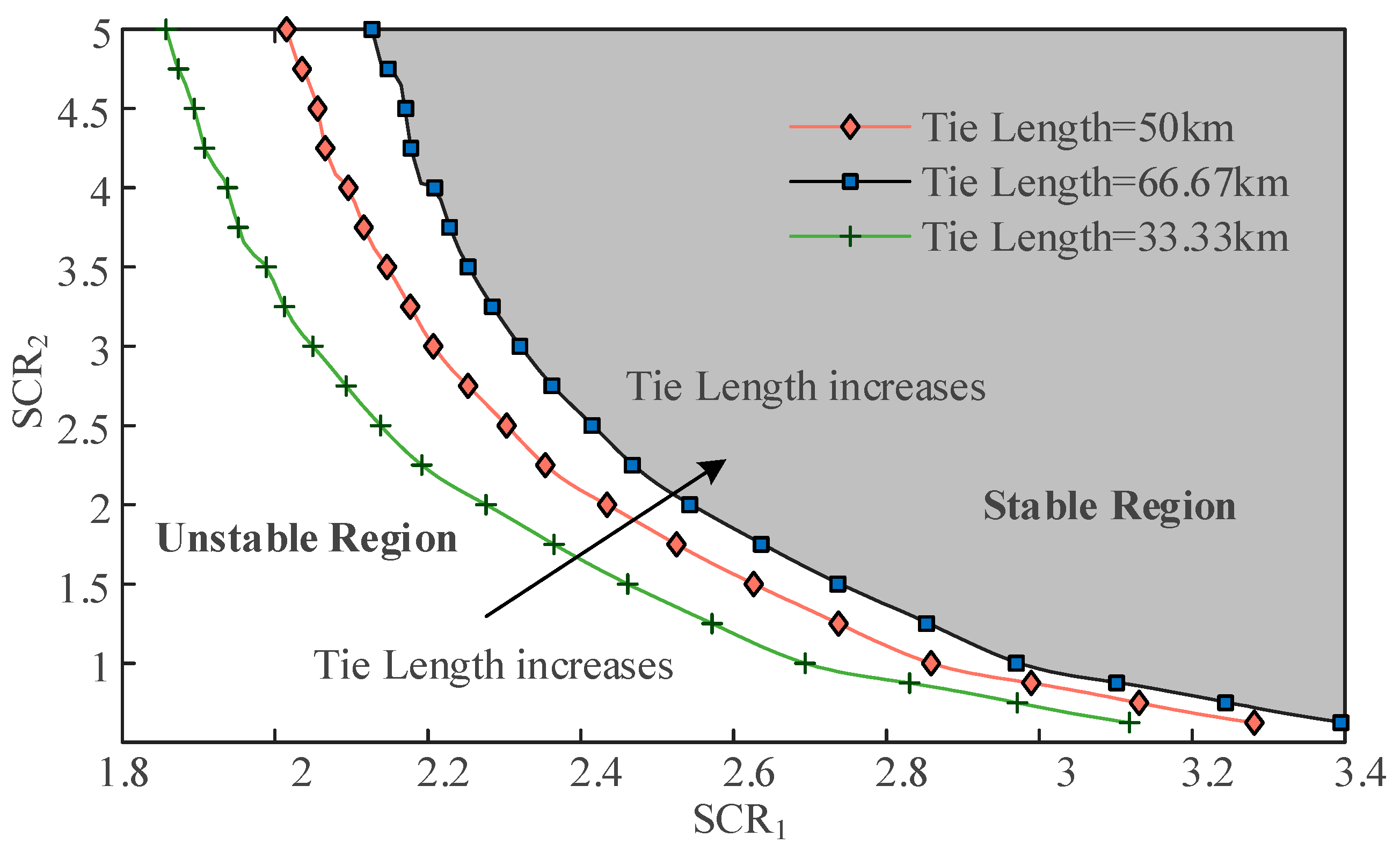 Electronics 14 02178 g008