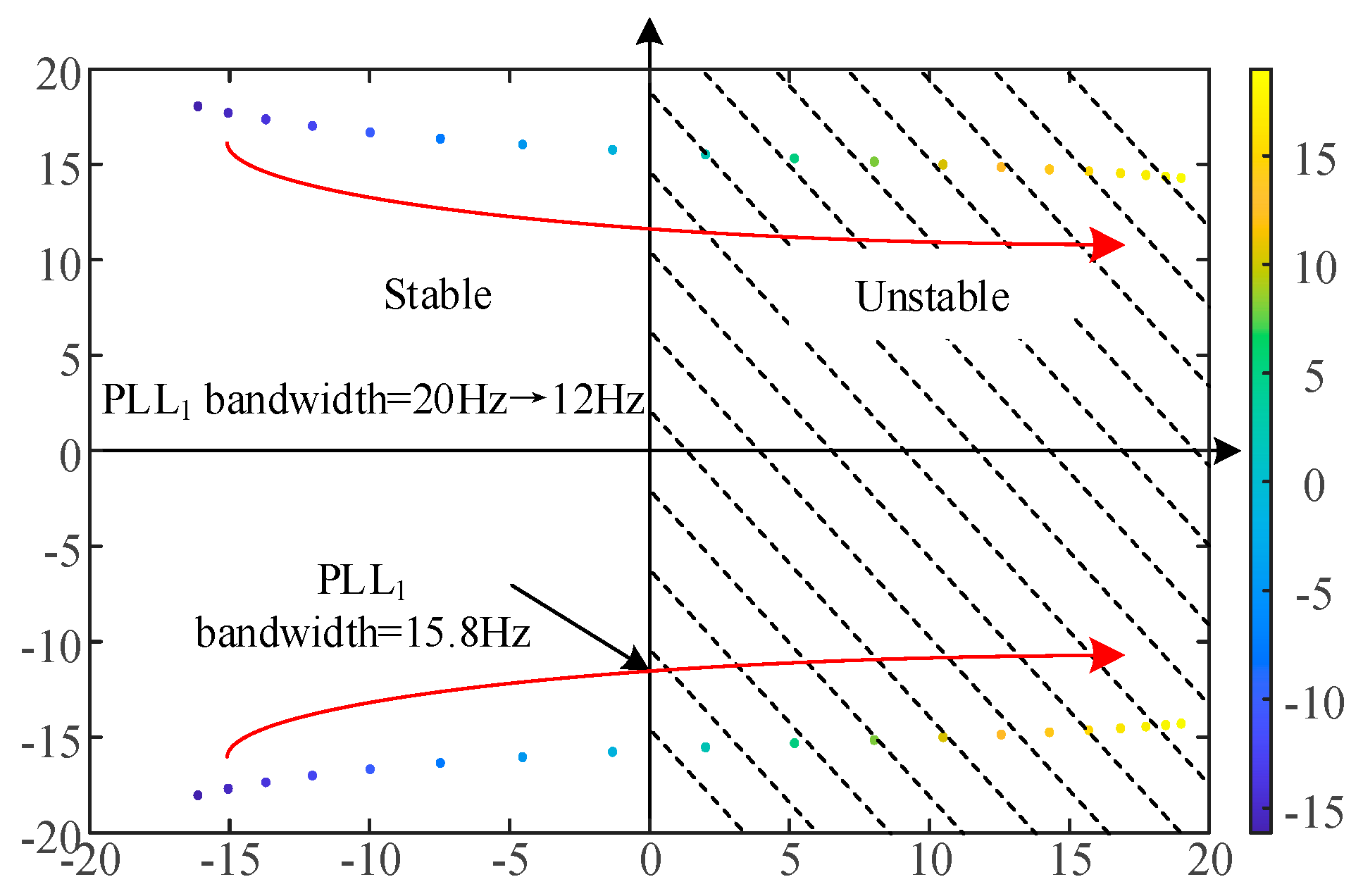 Electronics 14 02178 g011