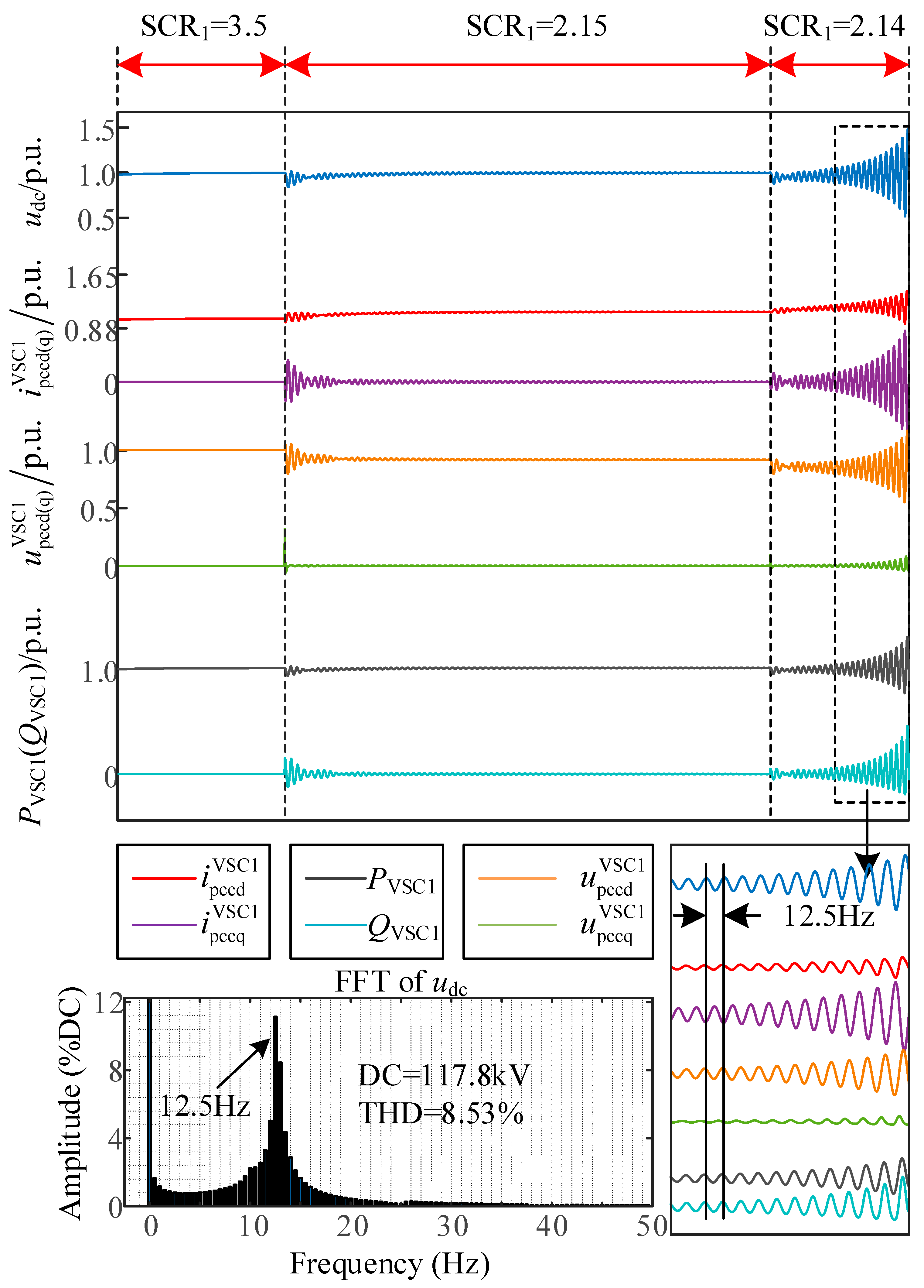 Electronics 14 02178 g012