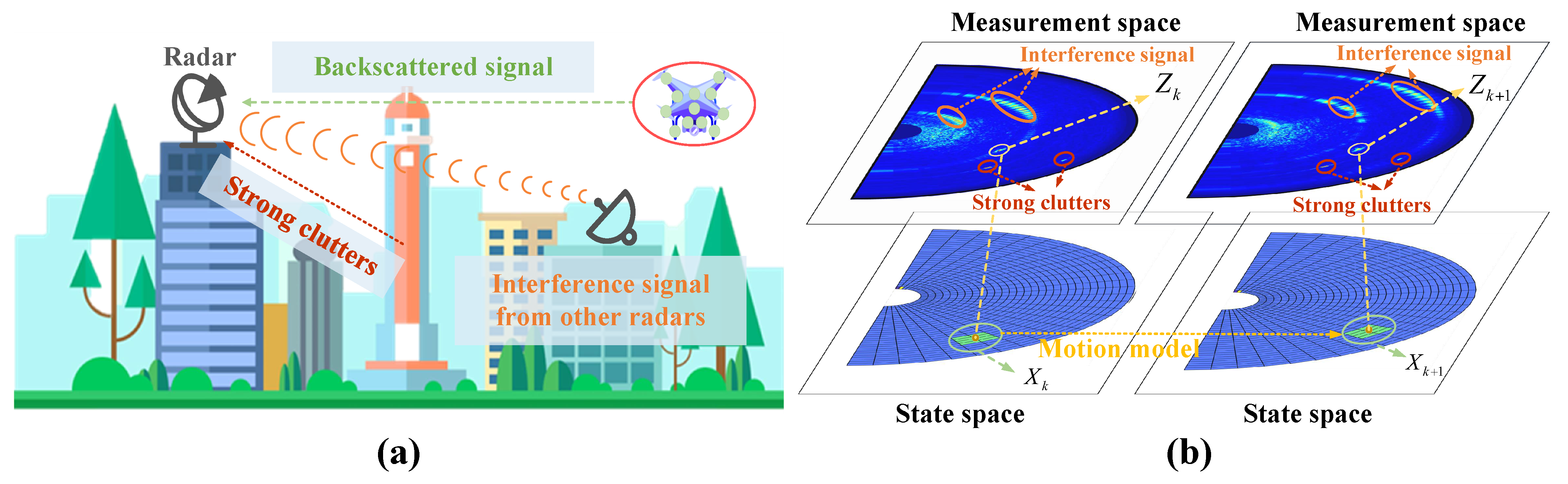 Electronics 14 02181 g001