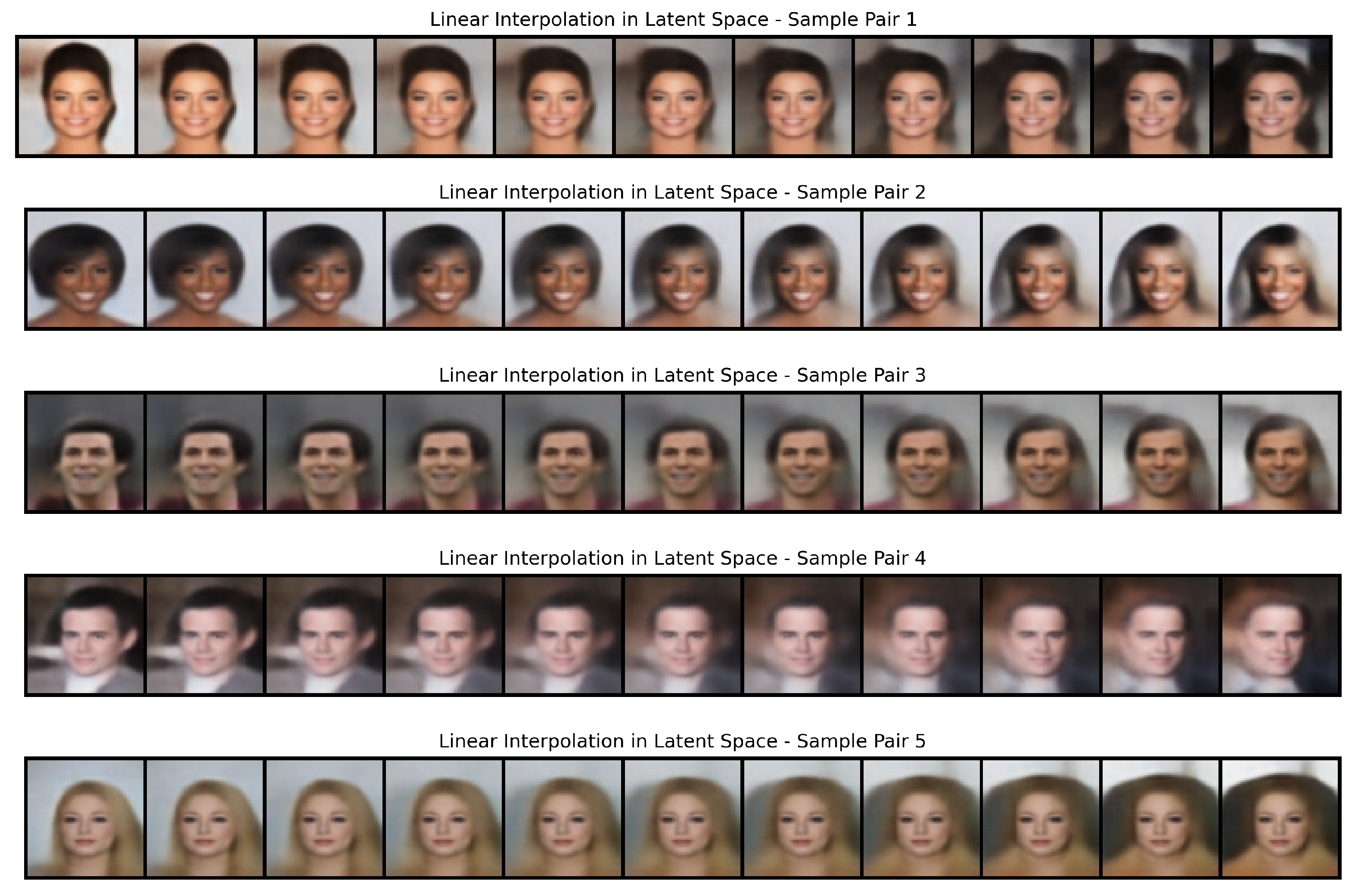 Electronics 14 02185 g007