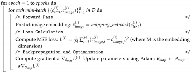 Electronics 14 02185 i002