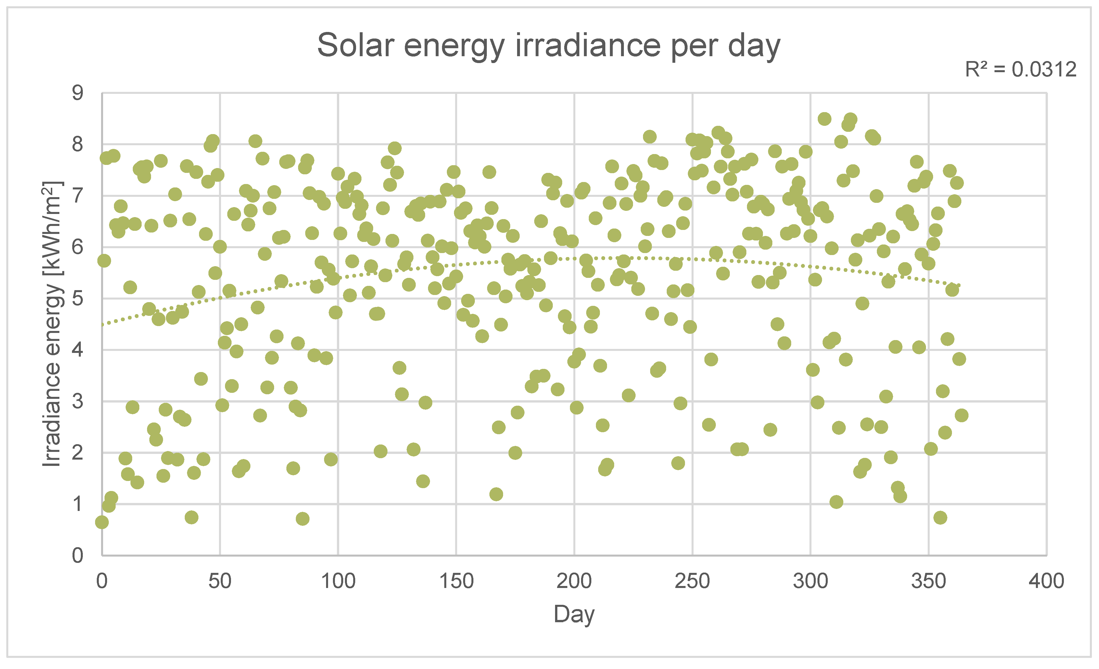 Electronics 14 02186 g010