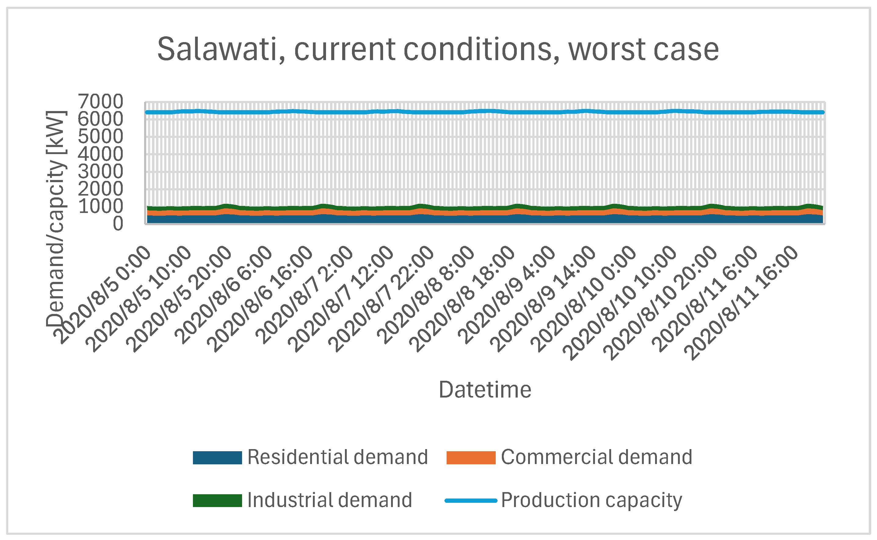 Electronics 14 02186 g011