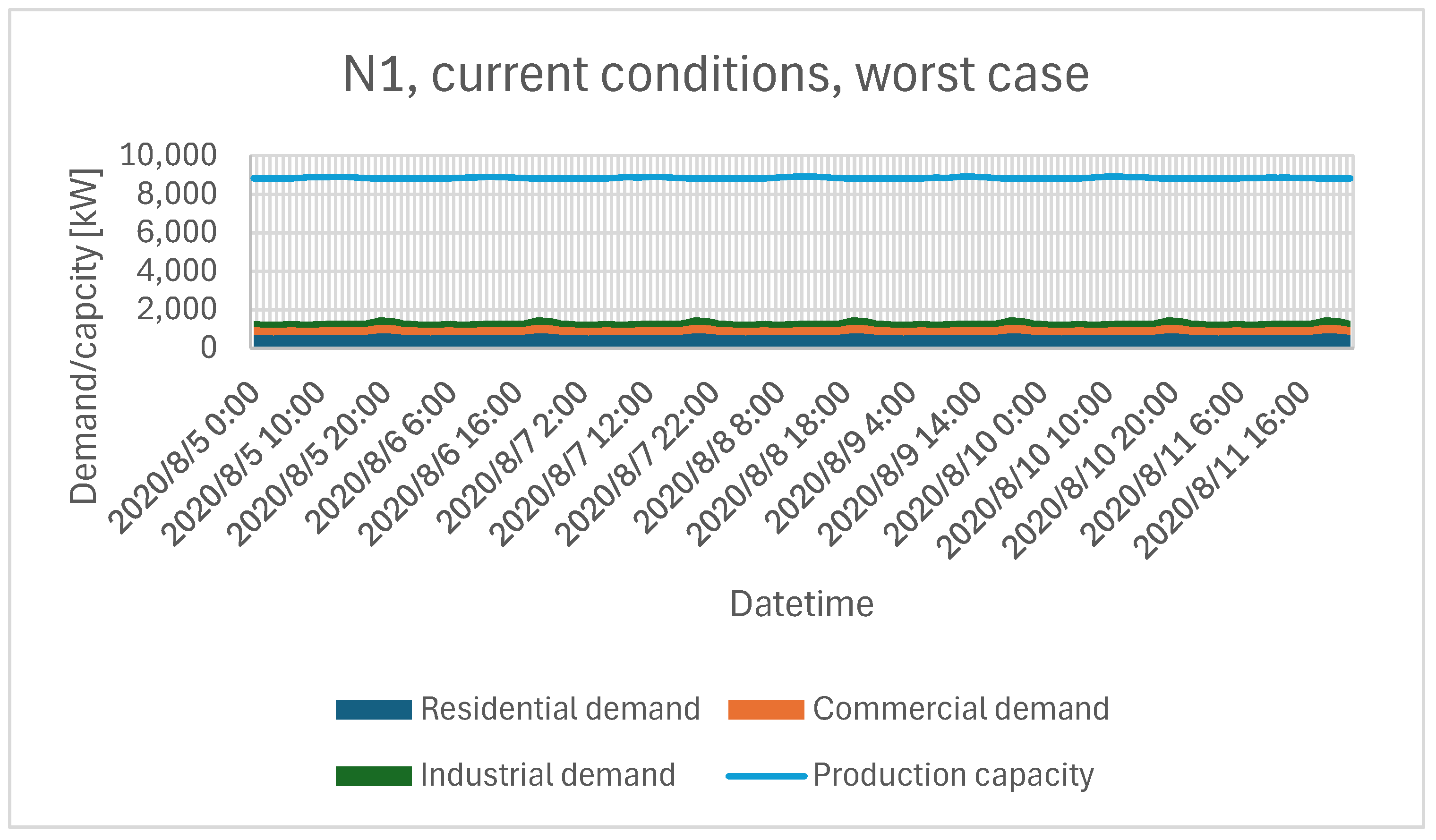 Electronics 14 02186 g013