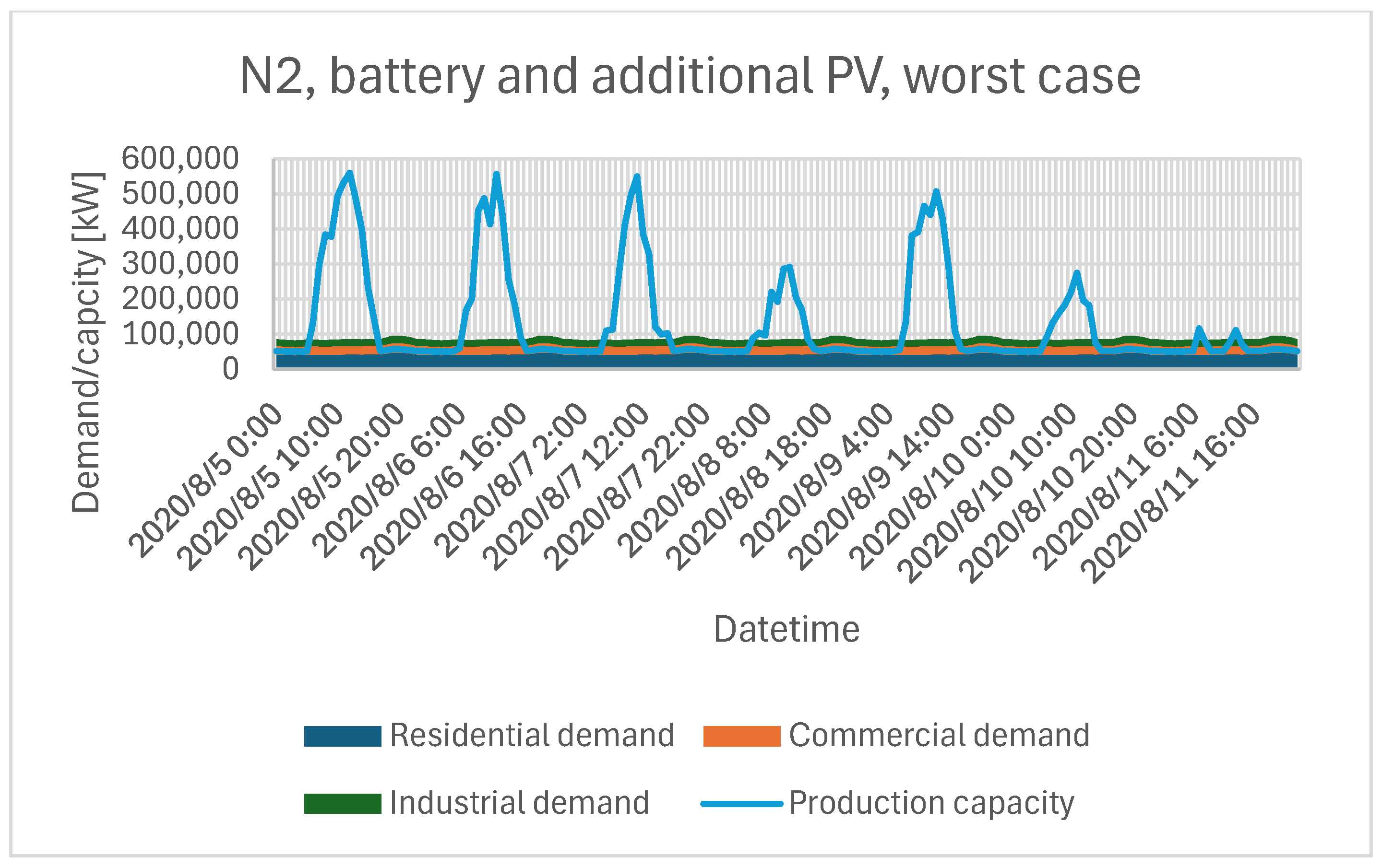 Electronics 14 02186 g019