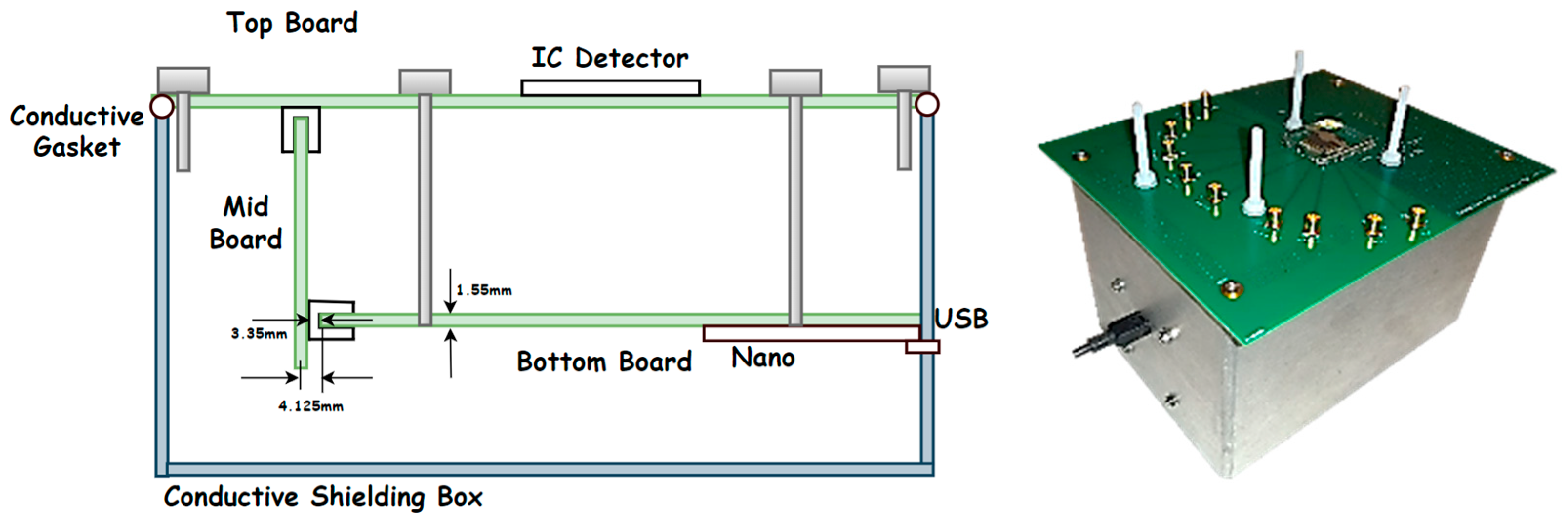 Electronics 14 02187 g006