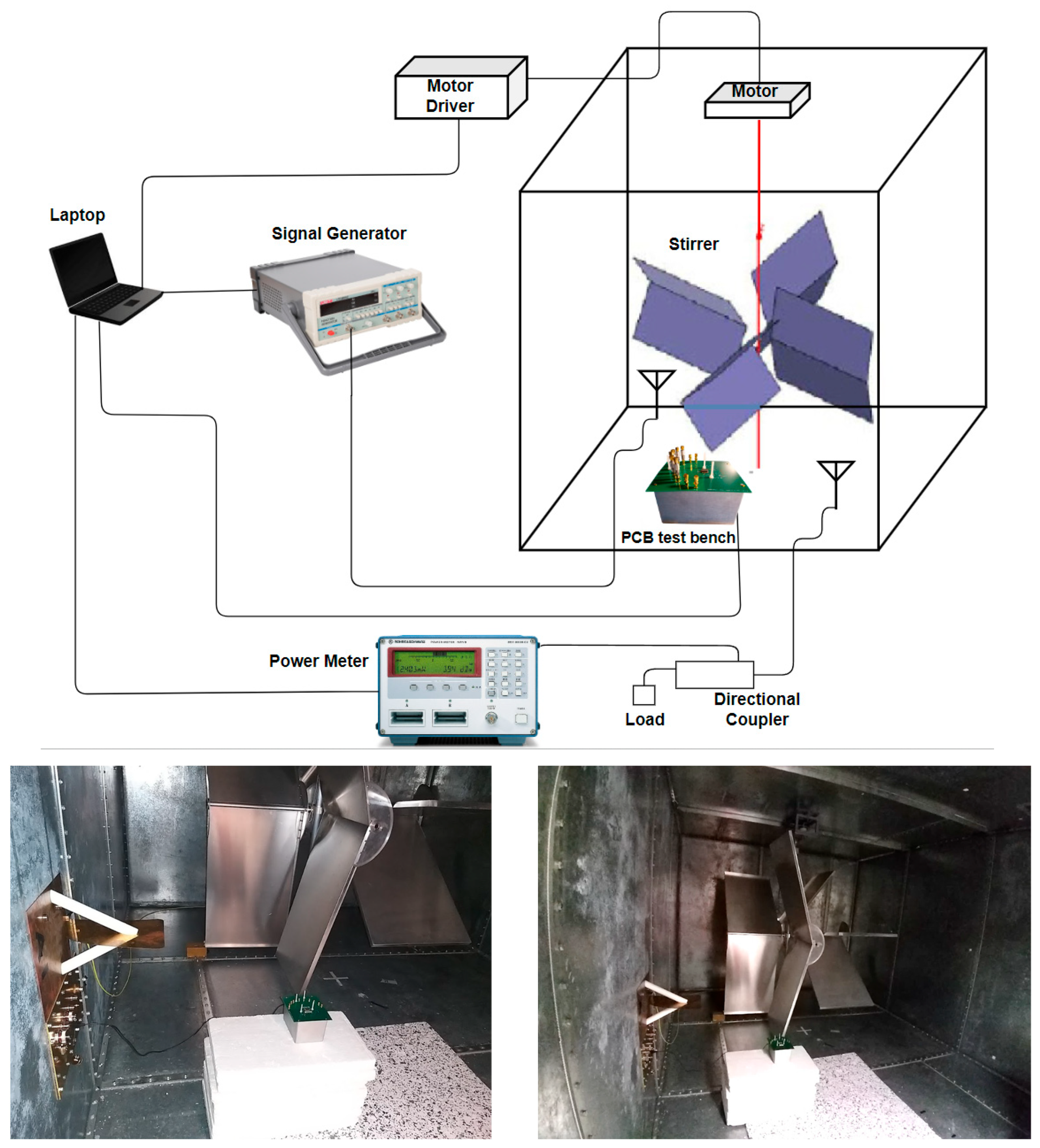 Electronics 14 02187 g009