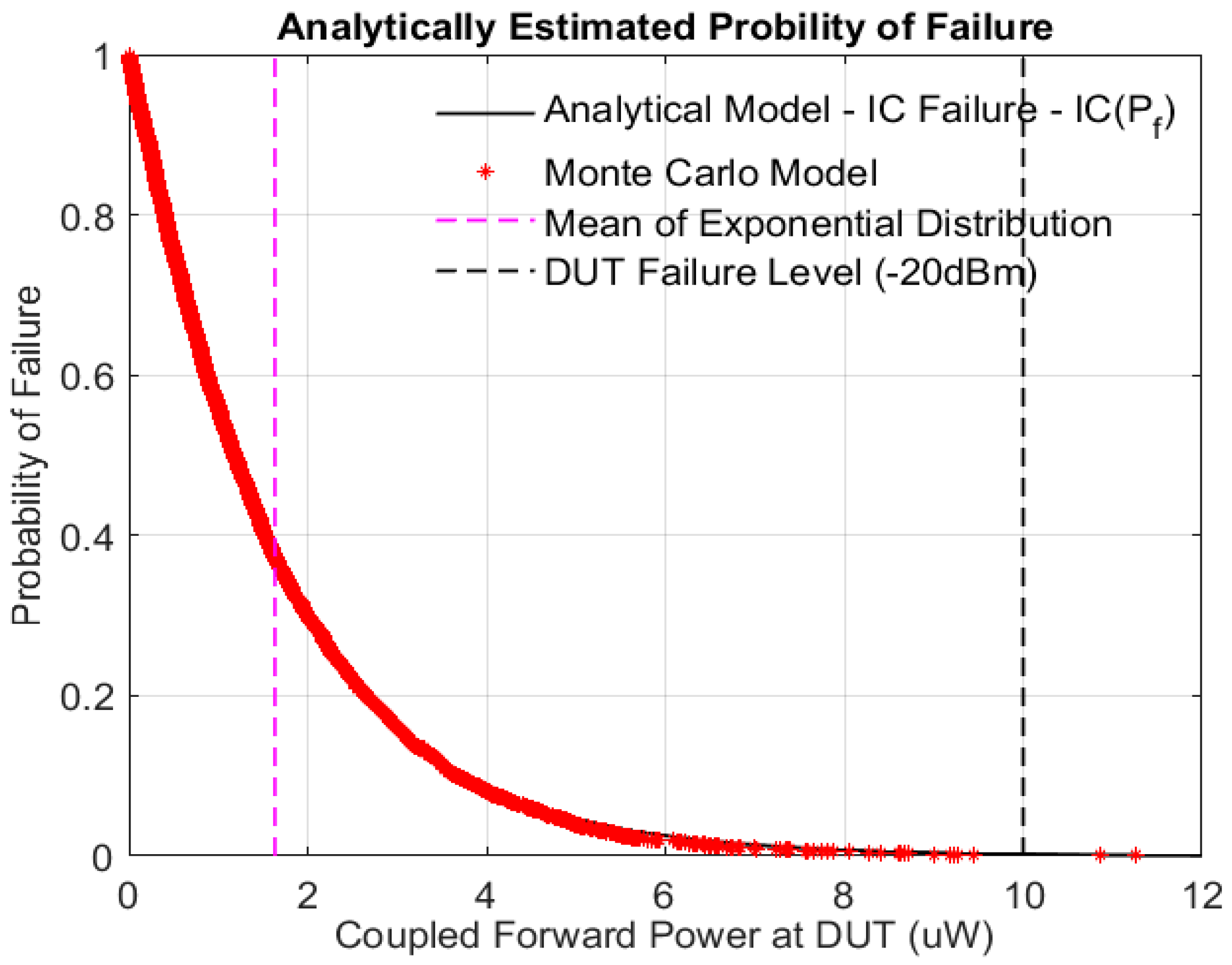 Electronics 14 02187 g015