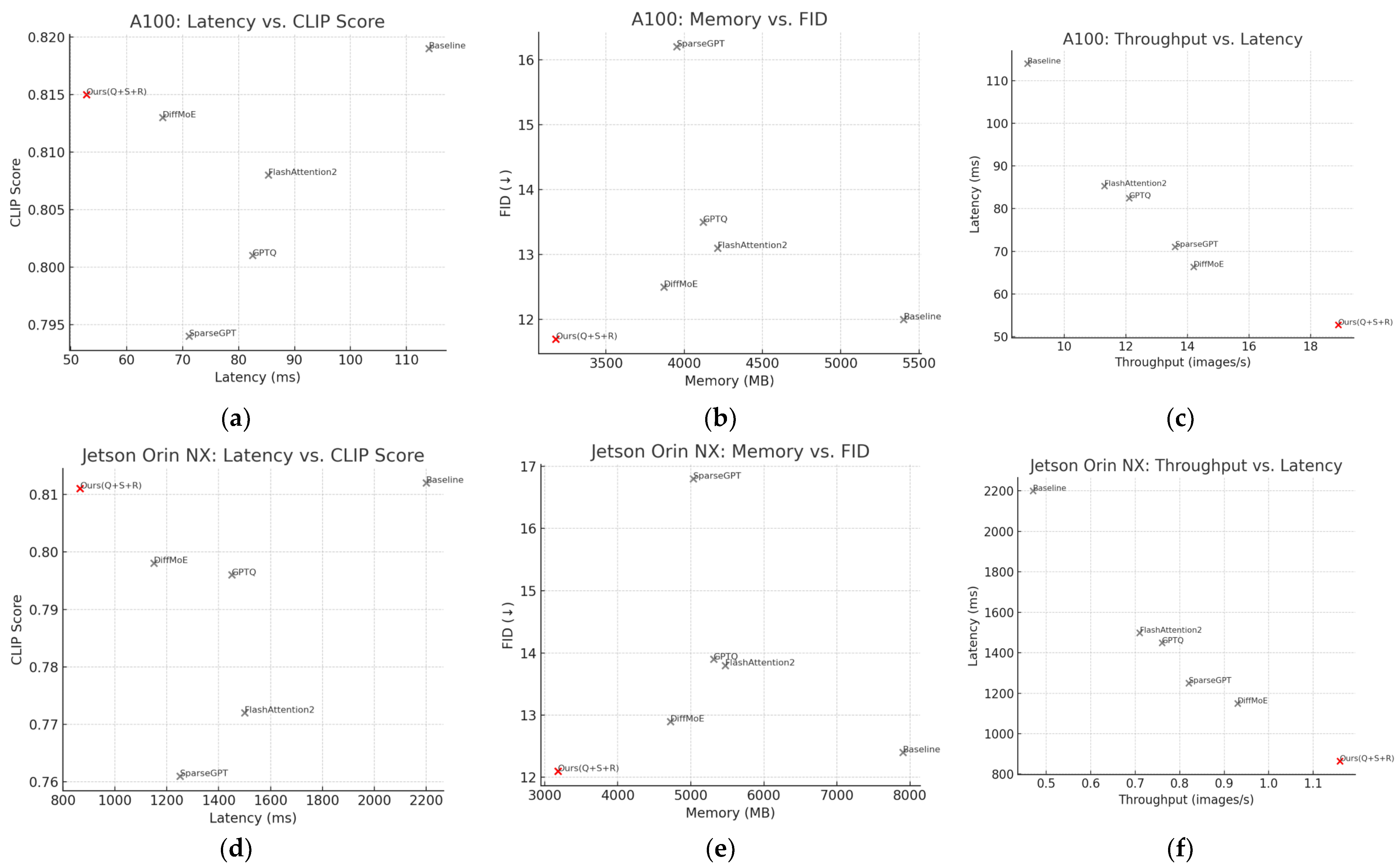 Electronics 14 02188 g002