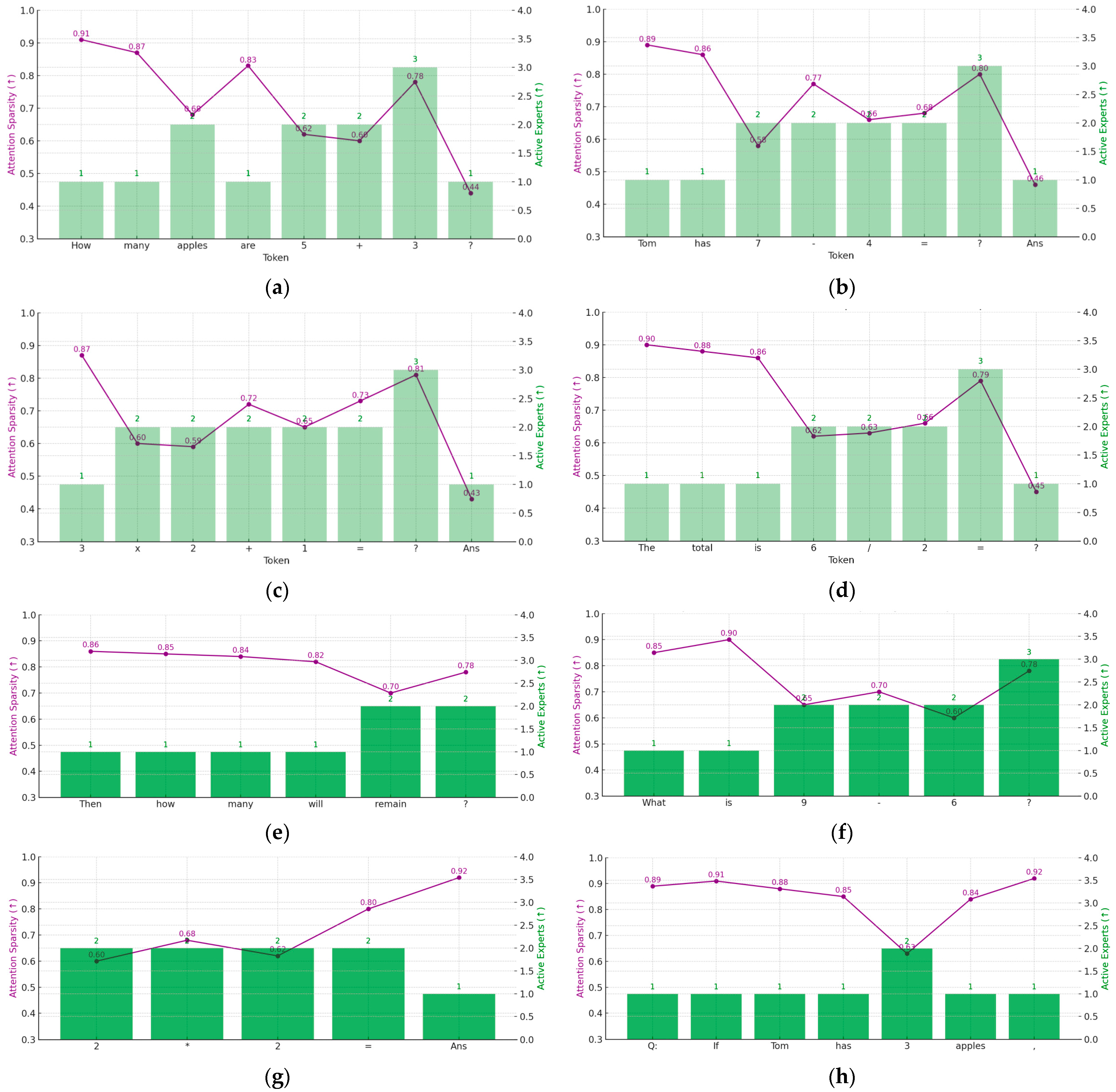 Electronics 14 02188 g005